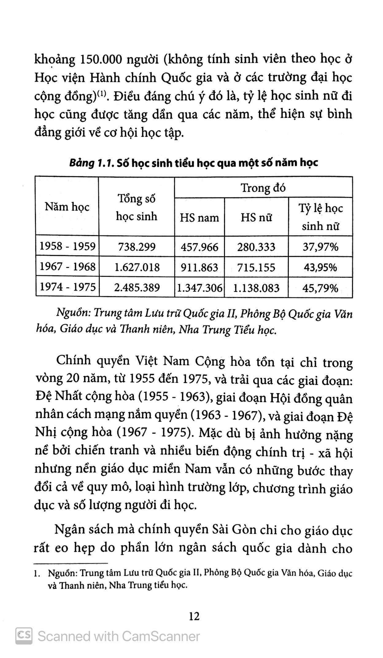 Giáo Dục Phổ Thông Miền Nam 1954-1975 PDF