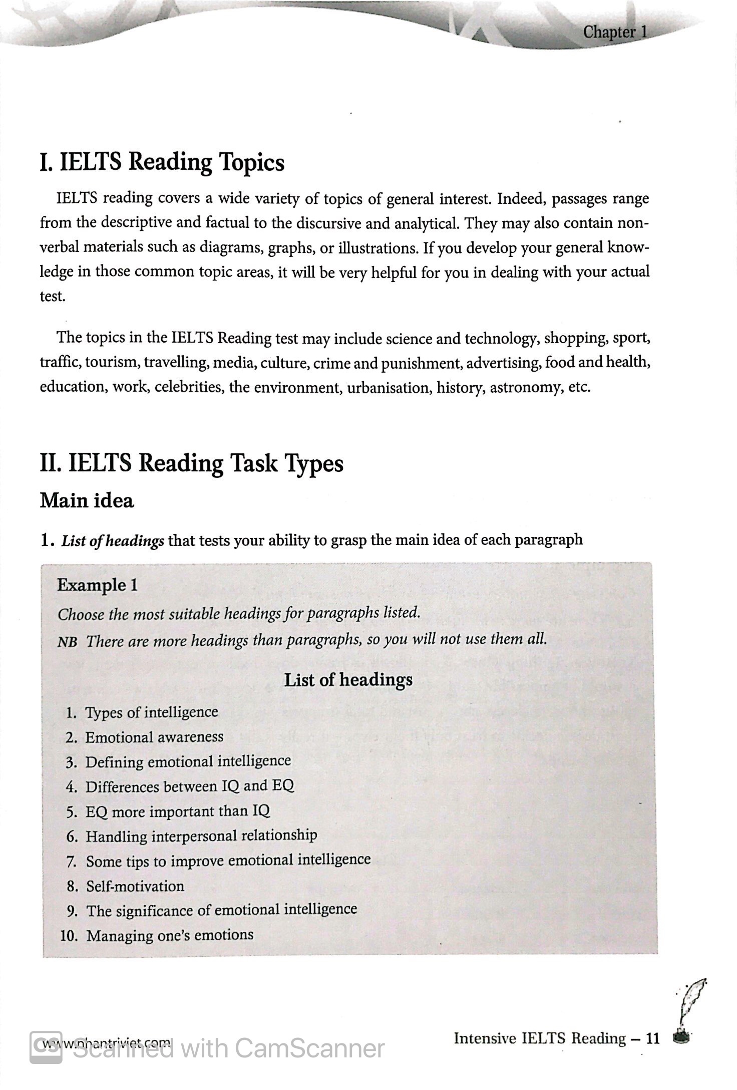 Intensive Ielts Reading PDF