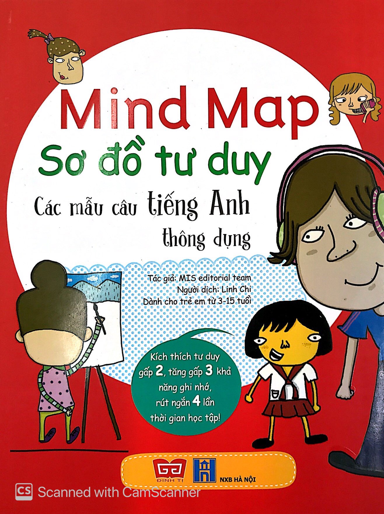 Mind Map - Sơ Đồ Tư Duy - Các Mẫu Câu Tiếng Anh Thông Dụng PDF