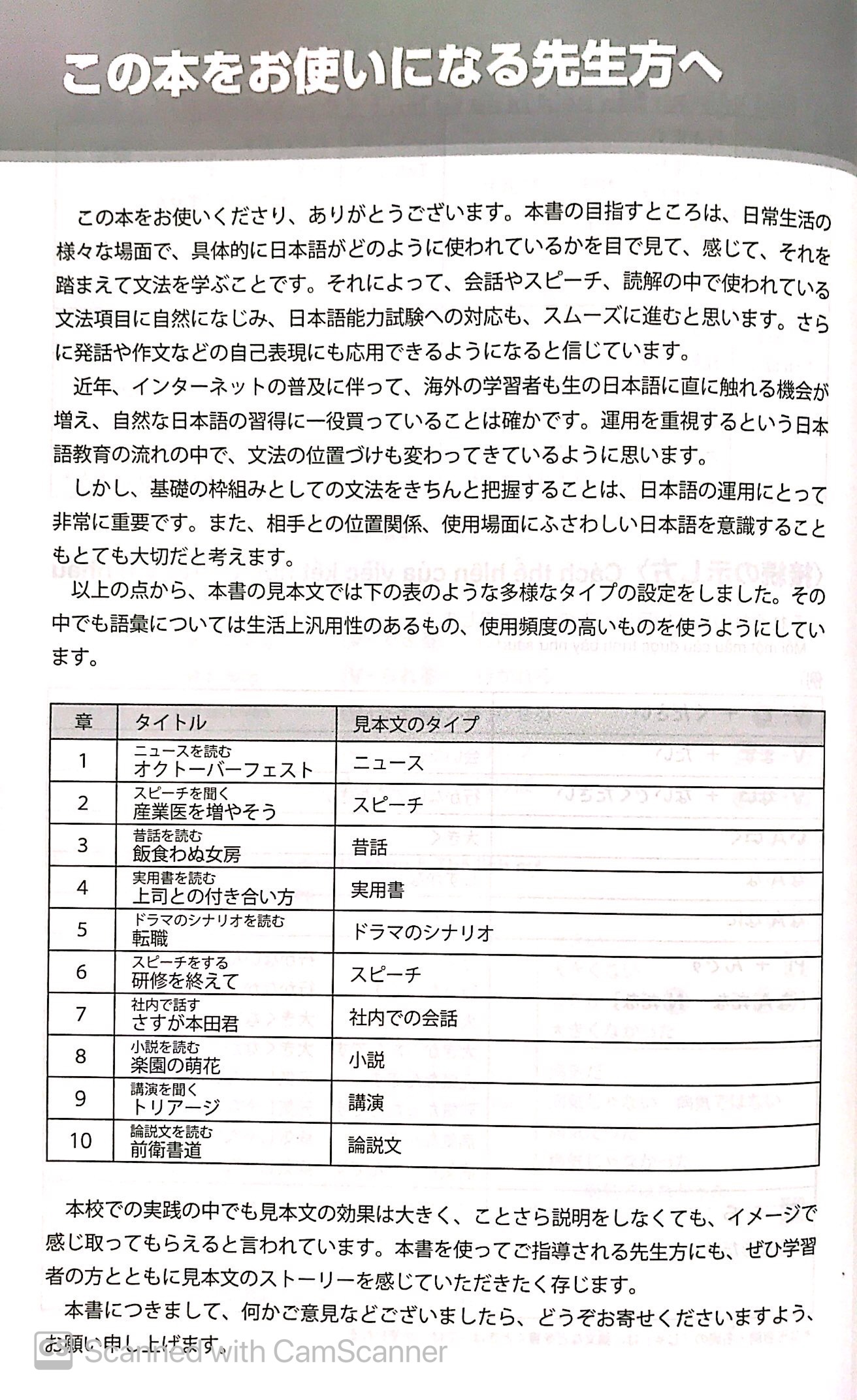 Giáo Trình Luyện Thi Năng Lực Tiếng Nhật Try! - N1 Kèm 1 CD PDF