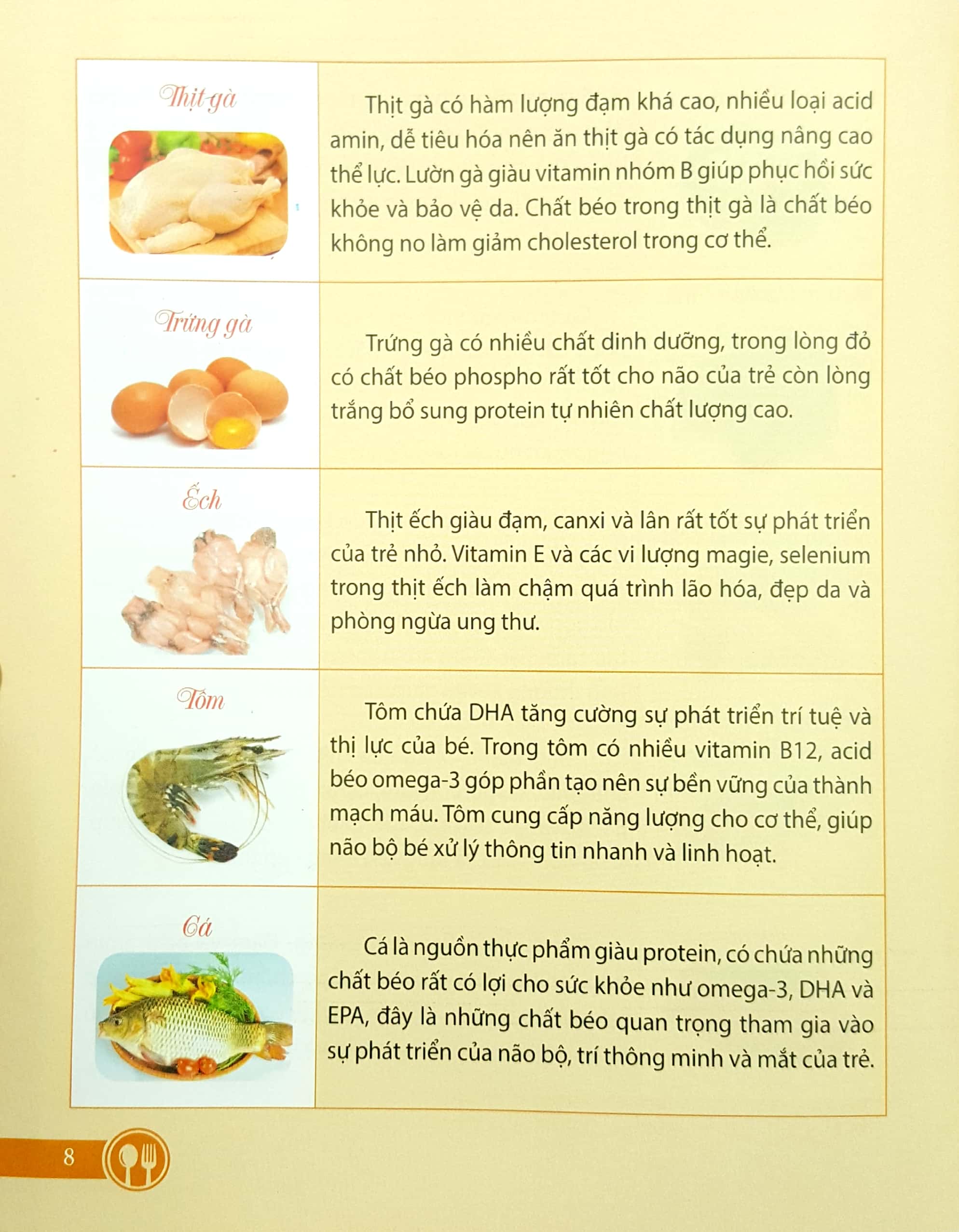 Mẹ Nấu Ăn Ngon Tuyệt - Tập 1 Bé Ăn - Bé Chơi - Bé Học Bảng Chữ Cái PDF
