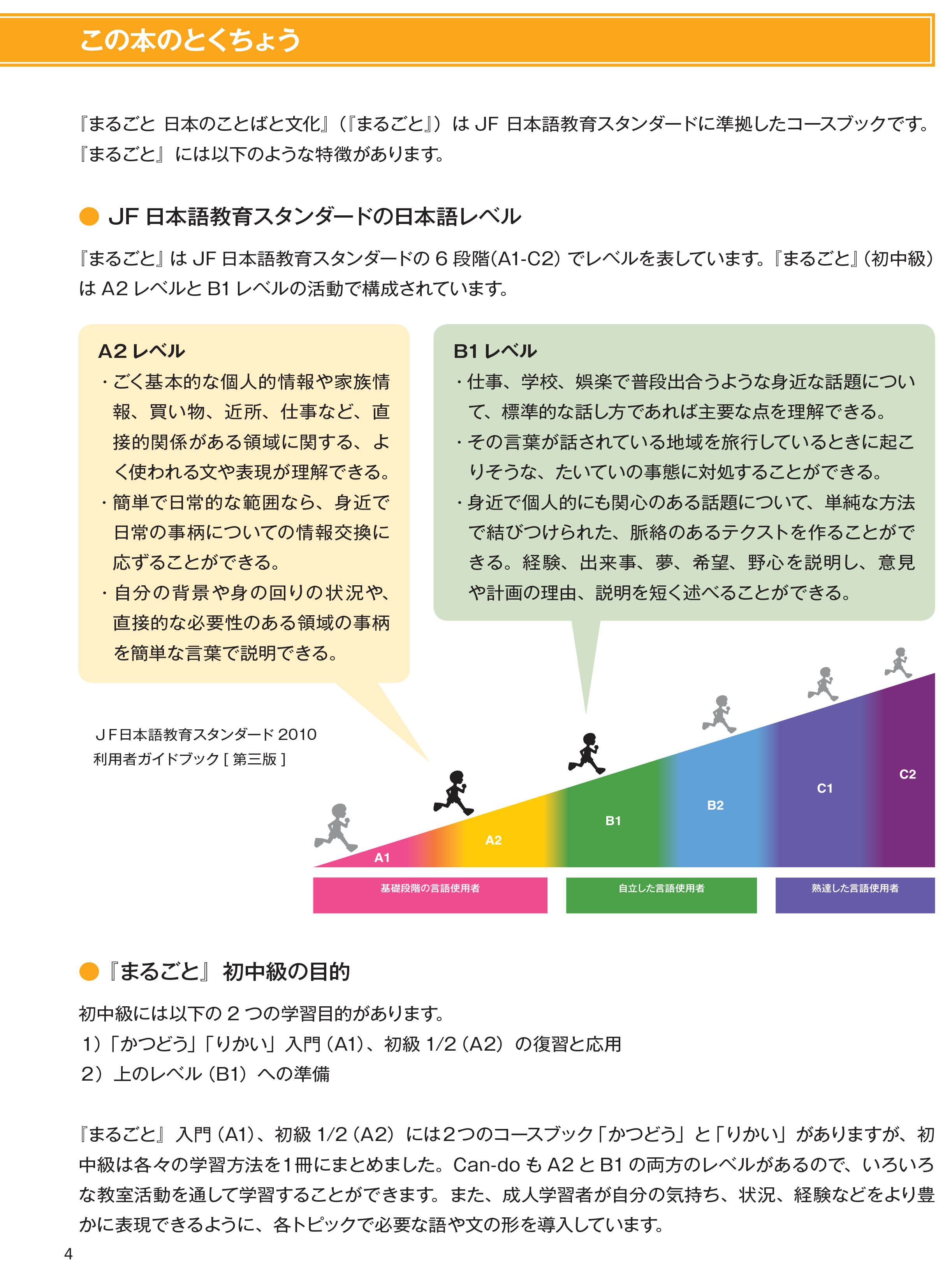 Ngôn Ngữ Và Văn Hóa Nhật Bản - Sơ - Trung Cấp A2/B1 PDF