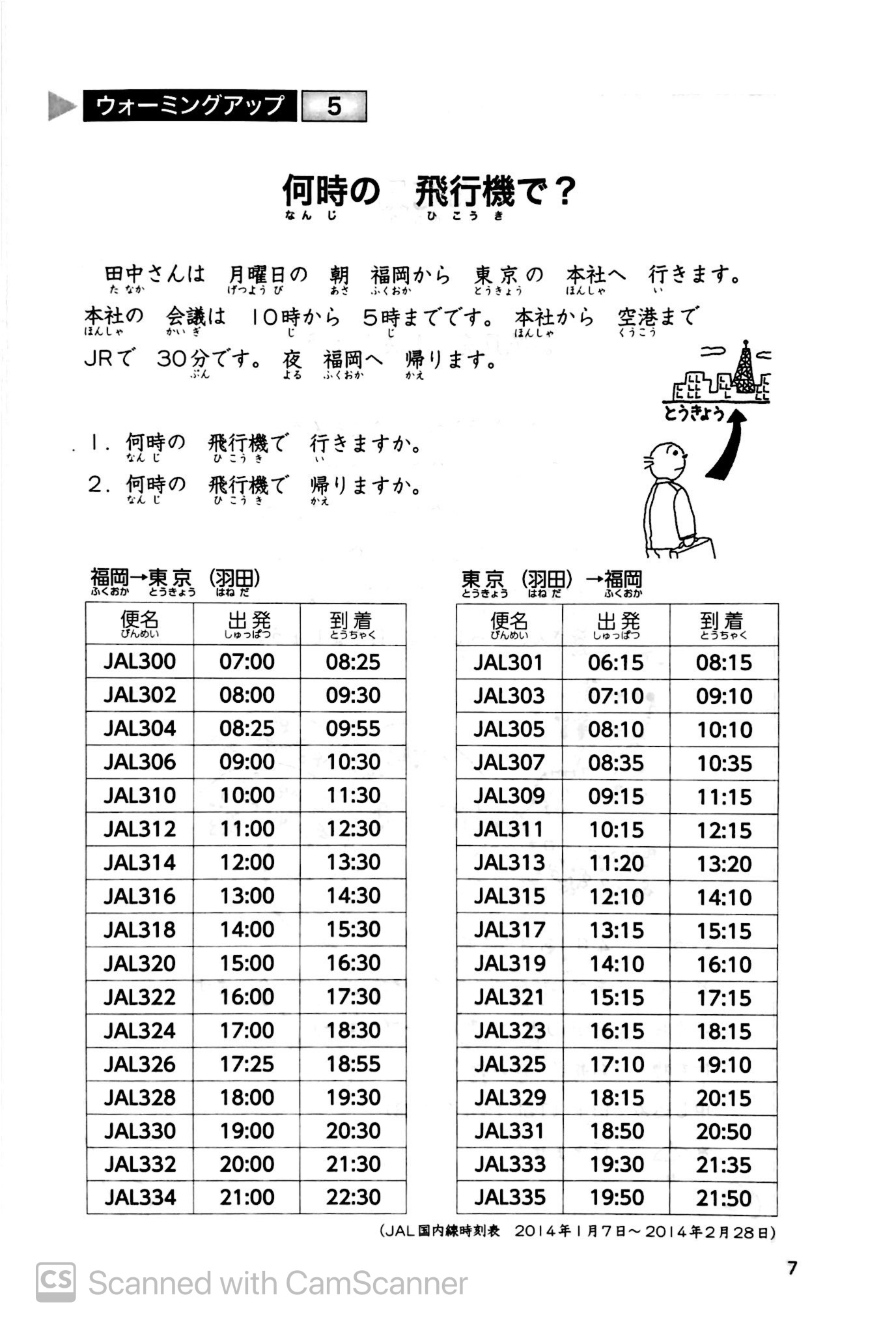 Tiếng Nhật Sơ Cấp 1: 25 Bài Đọc Hiểu Trình Độ Sơ Cấp PDF