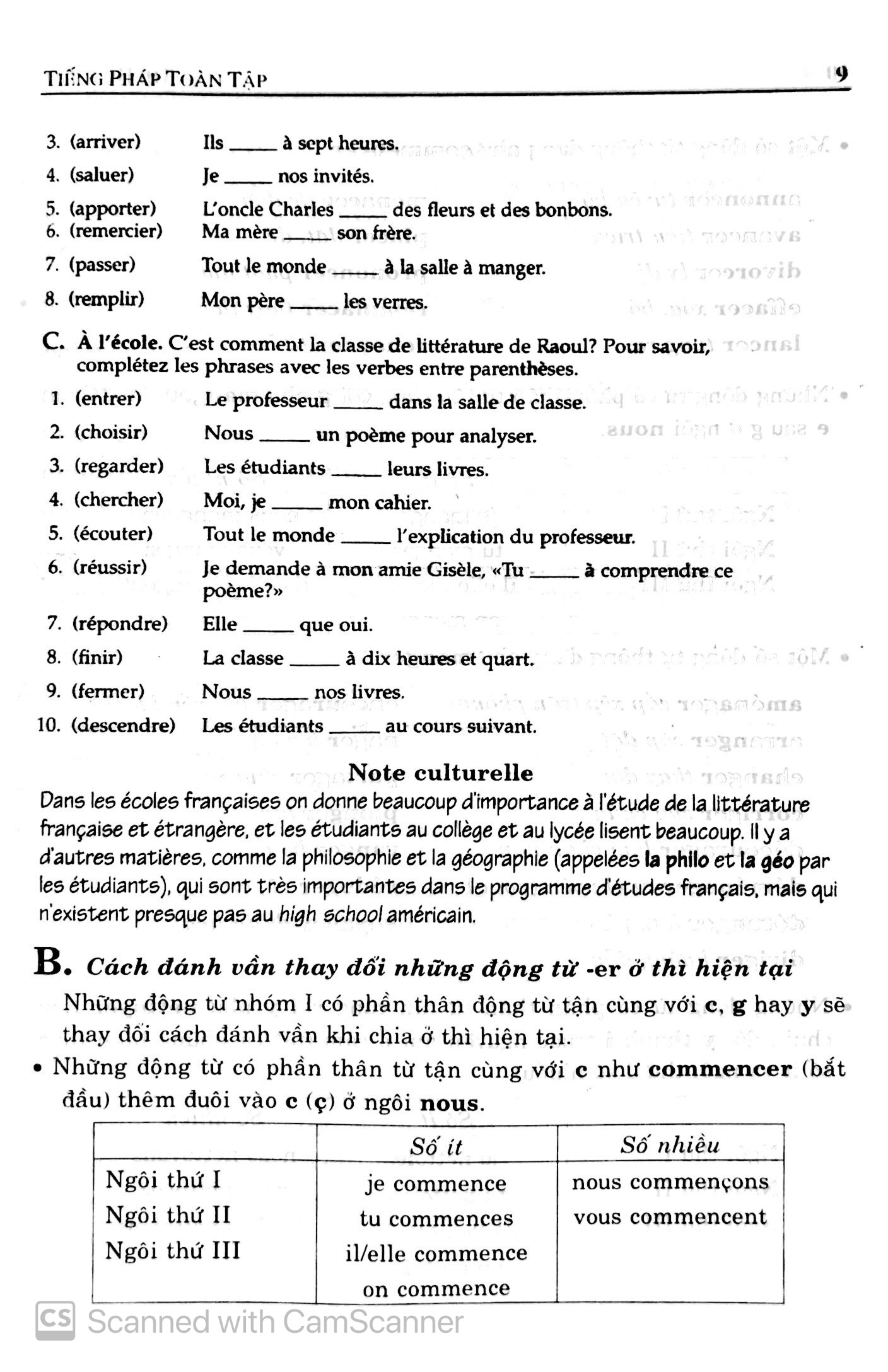 Tiếng Pháp Toàn Tập - Ôn Tập Và Thực Hành PDF