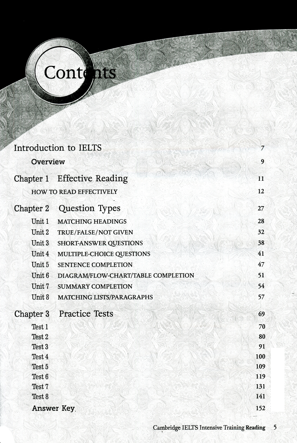 Cambridge Ietls Intensive Training - Reading PDF