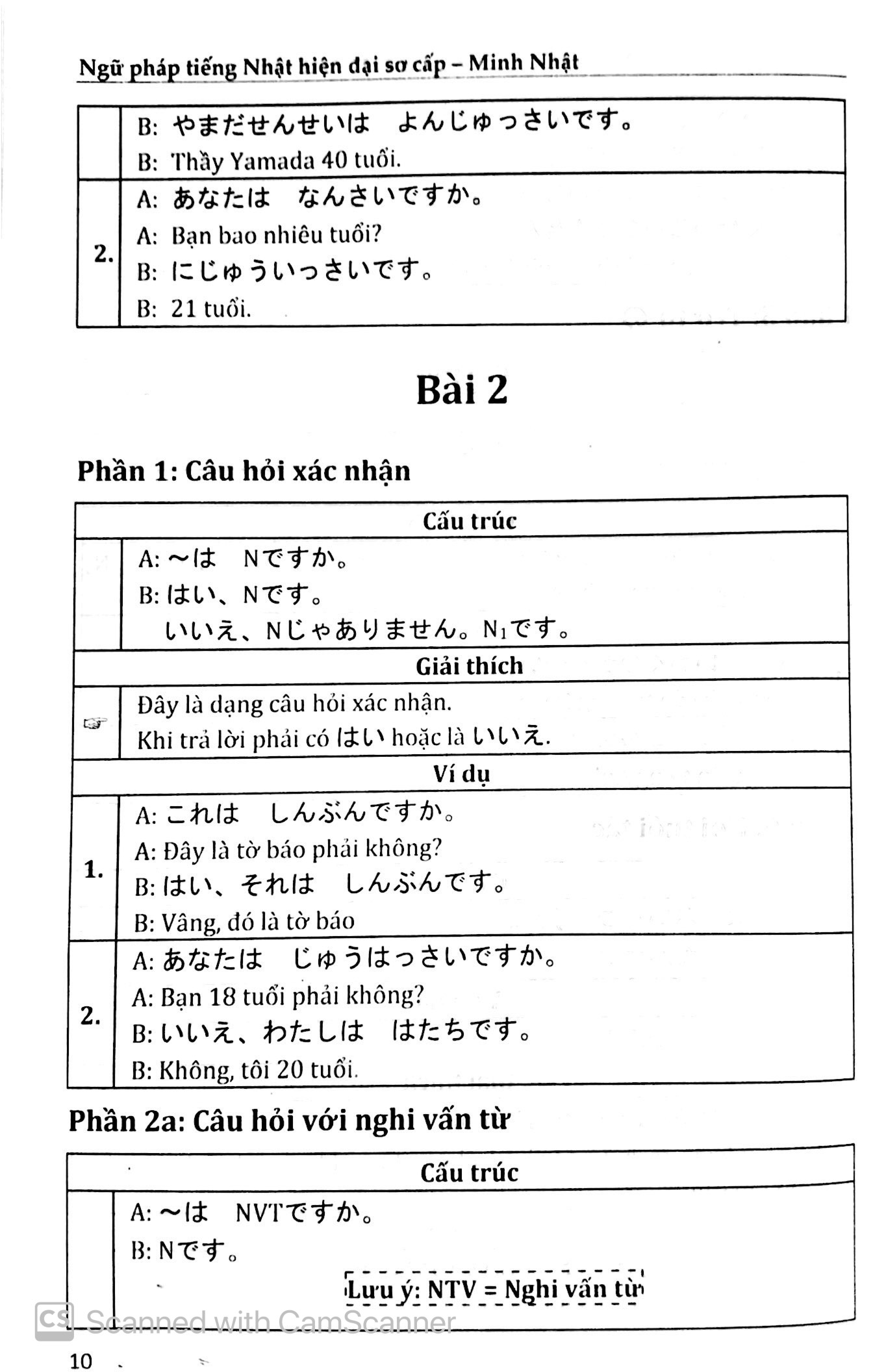 Ngữ Pháp Tiếng Nhật Hiện Đại Sơ Cấp PDF