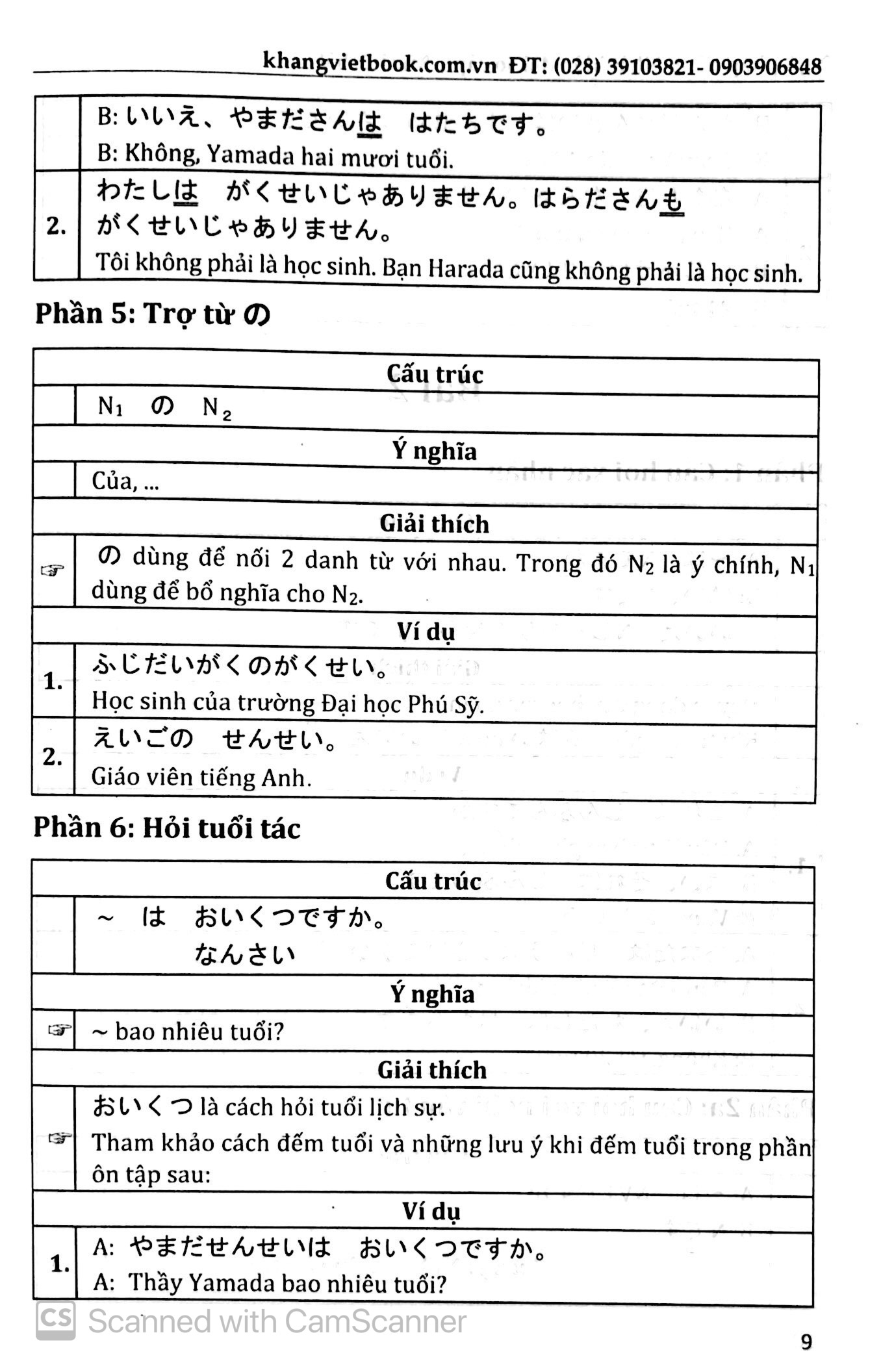 Ngữ Pháp Tiếng Nhật Hiện Đại Sơ Cấp PDF