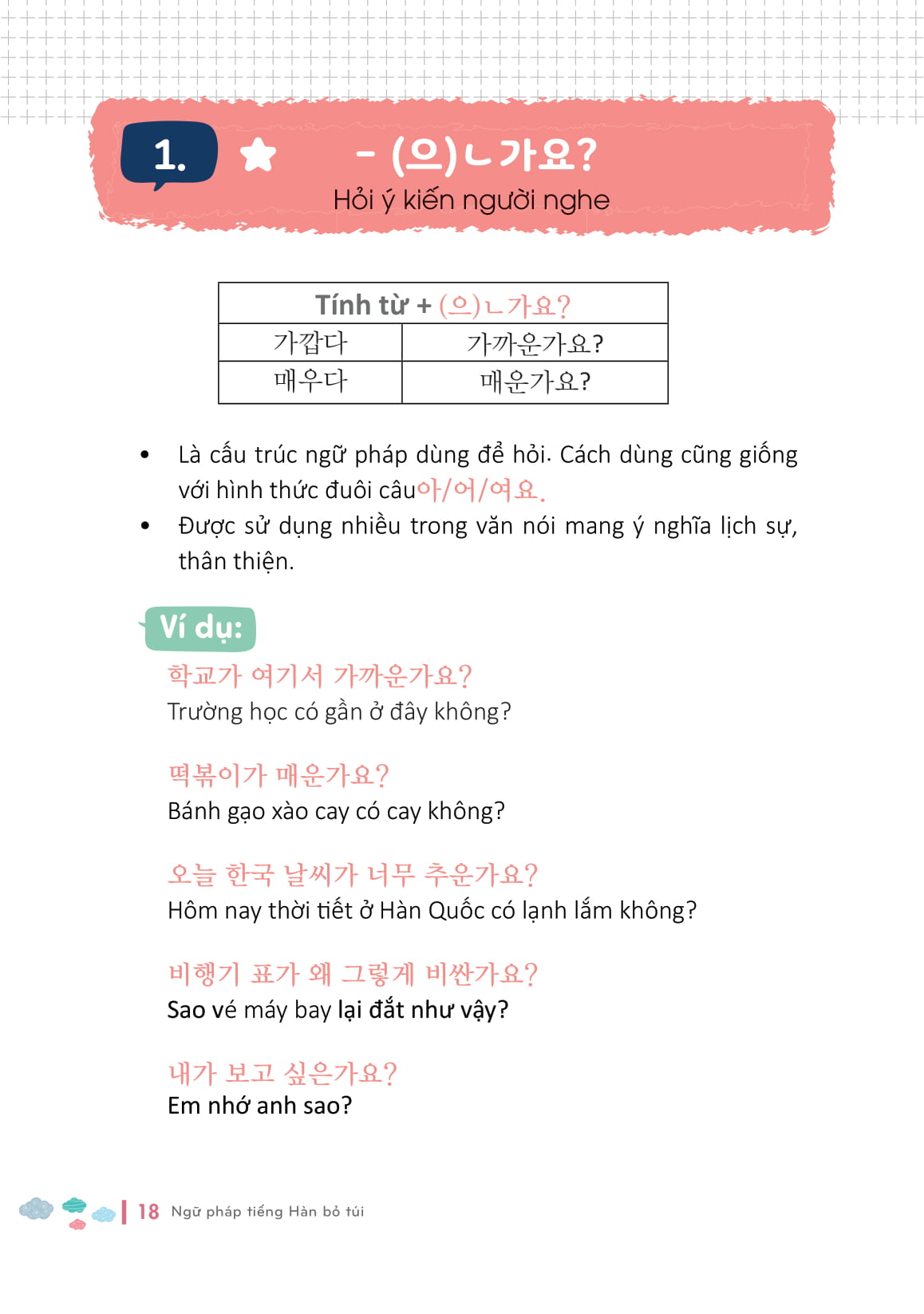 Ngữ Pháp Tiếng Hàn Bỏ Túi PDF