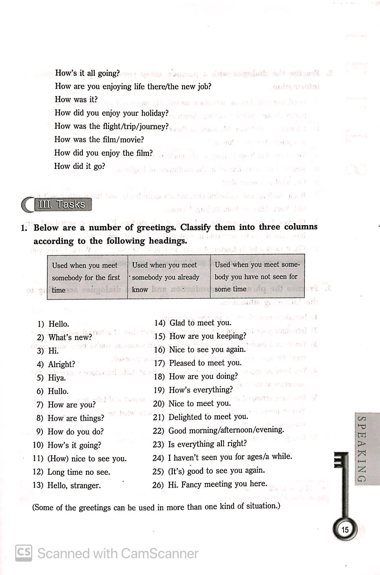 IELTS - Speaking Strategies For The IELTS Test Kèm 1CD PDF