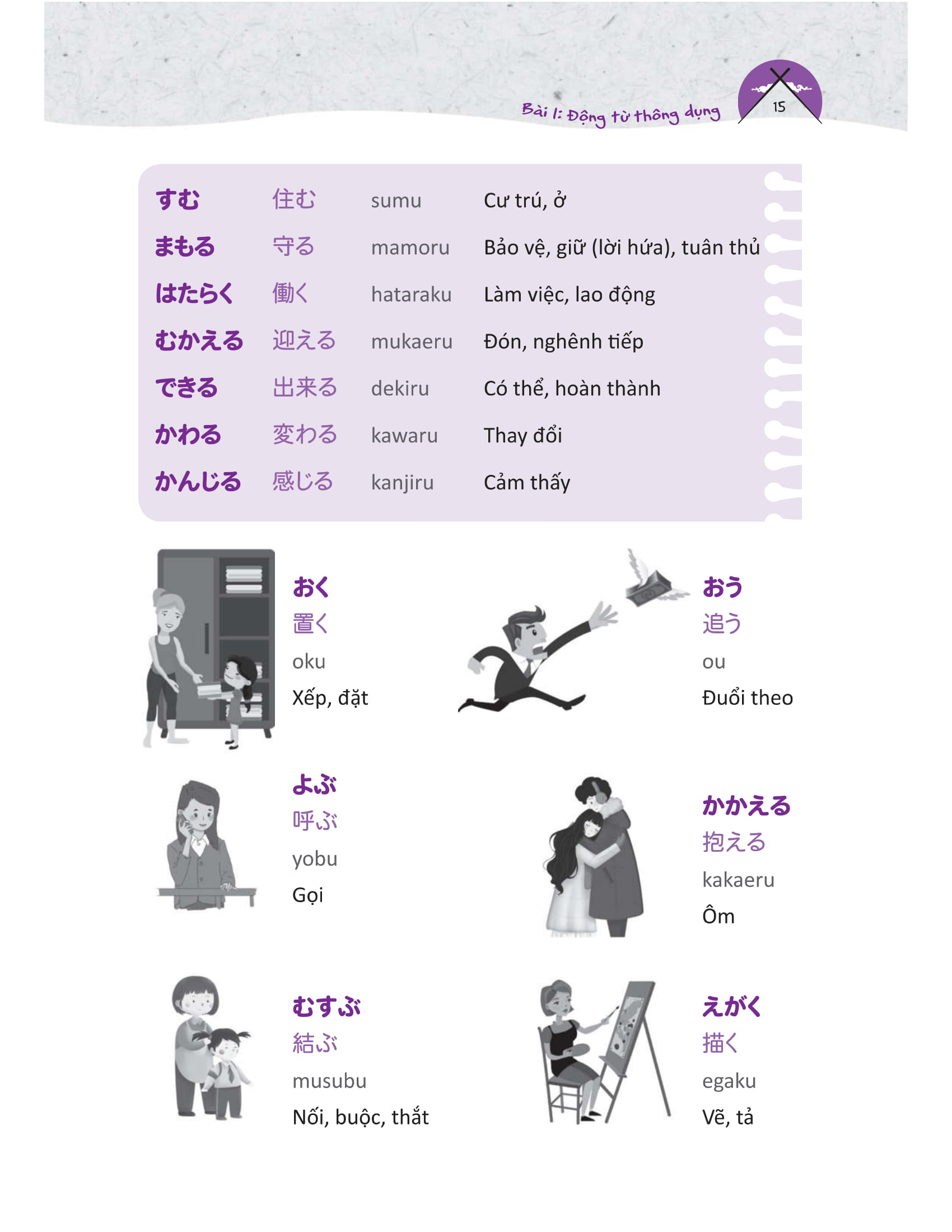 Tự Học Từ Vựng Tiếng Nhật Theo Chủ Đề PDF
