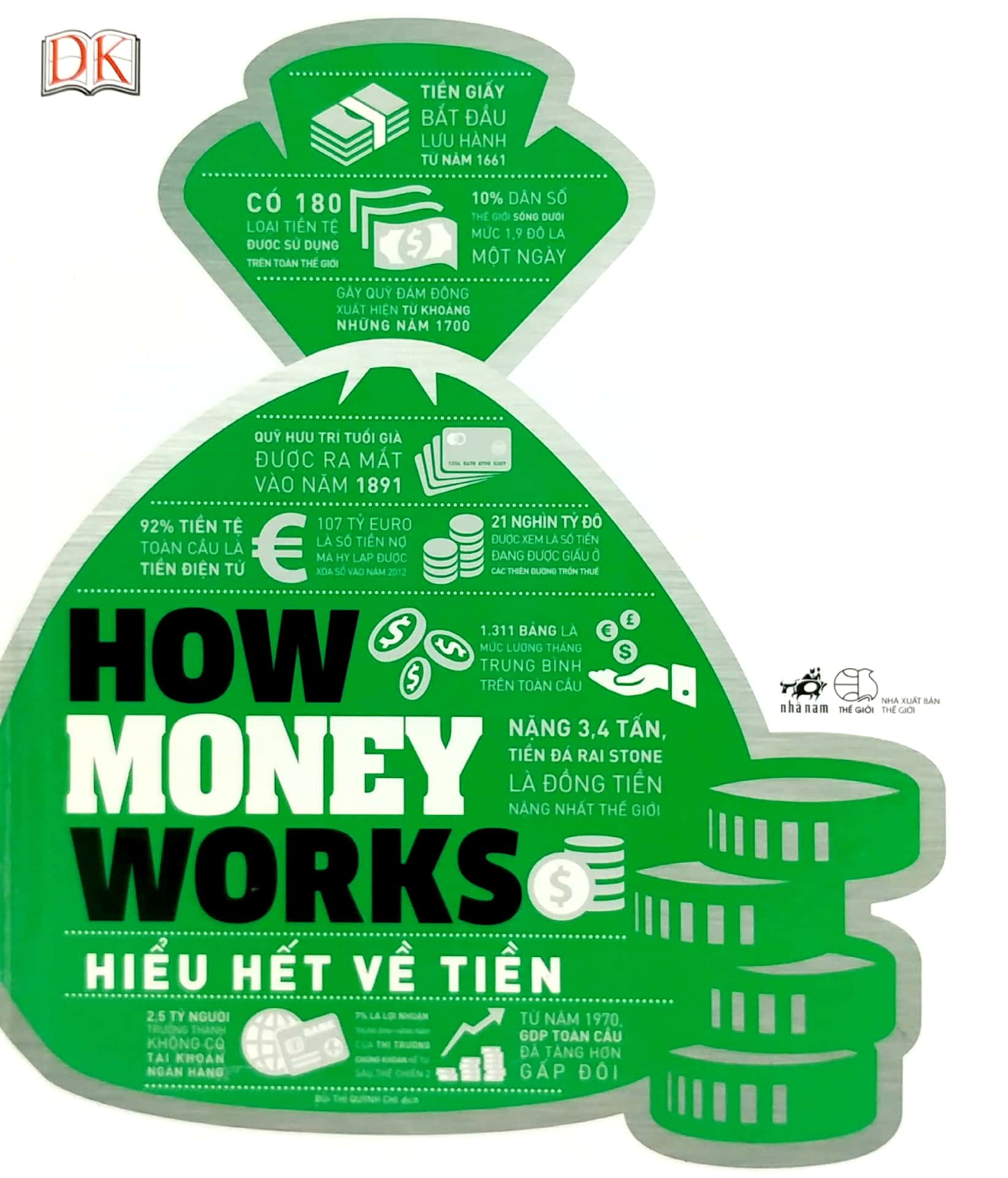 How Money Works - Hiểu Hết Về Tiền PDF
