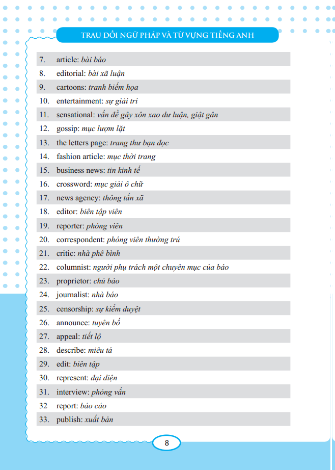 Trau Dồi Ngữ Pháp Và Từ Vựng Tiếng Anh Improve English Grammar & Vocabulary PDF