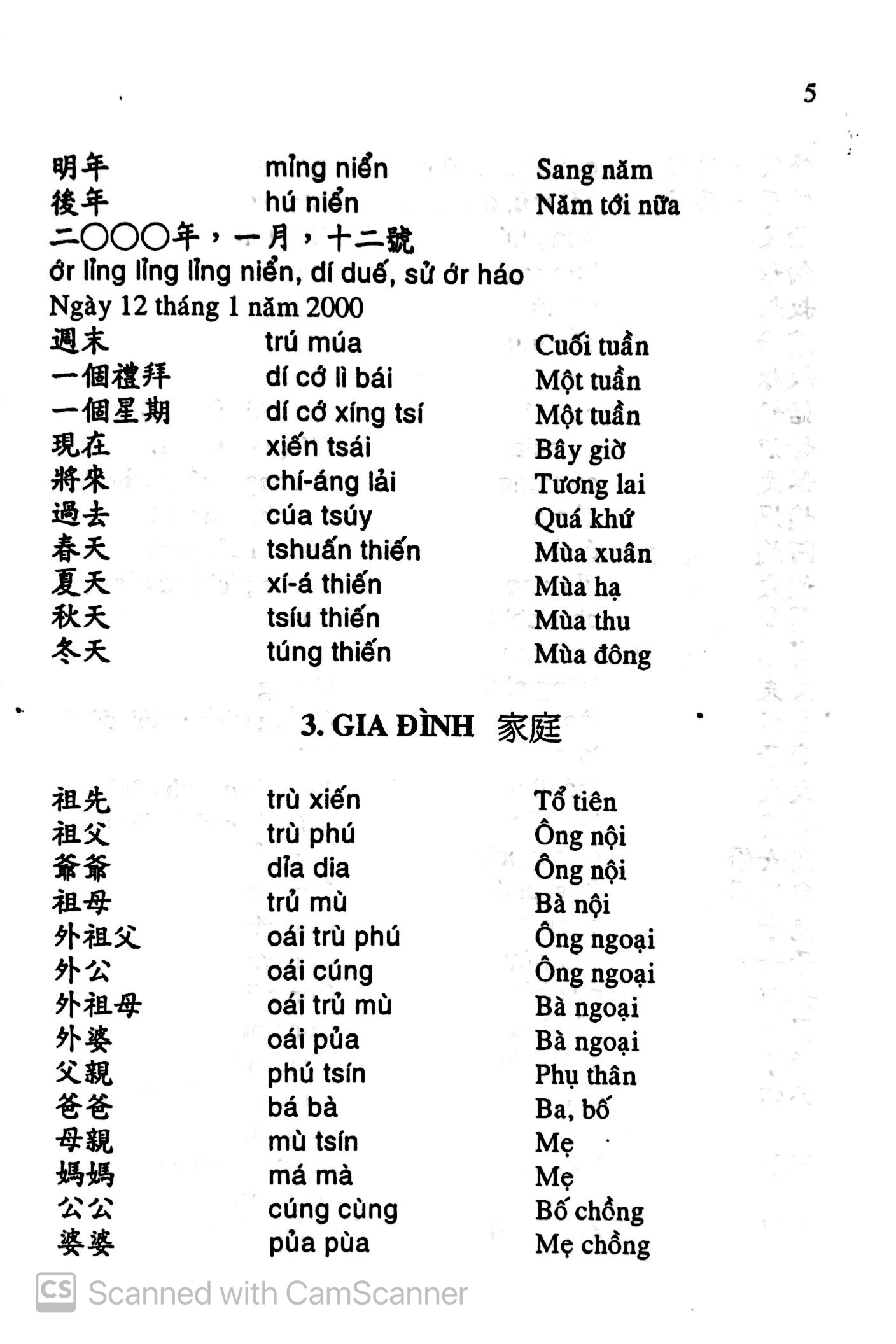 1000 Câu Giao Tiếp Hoa Việt Cd PDF