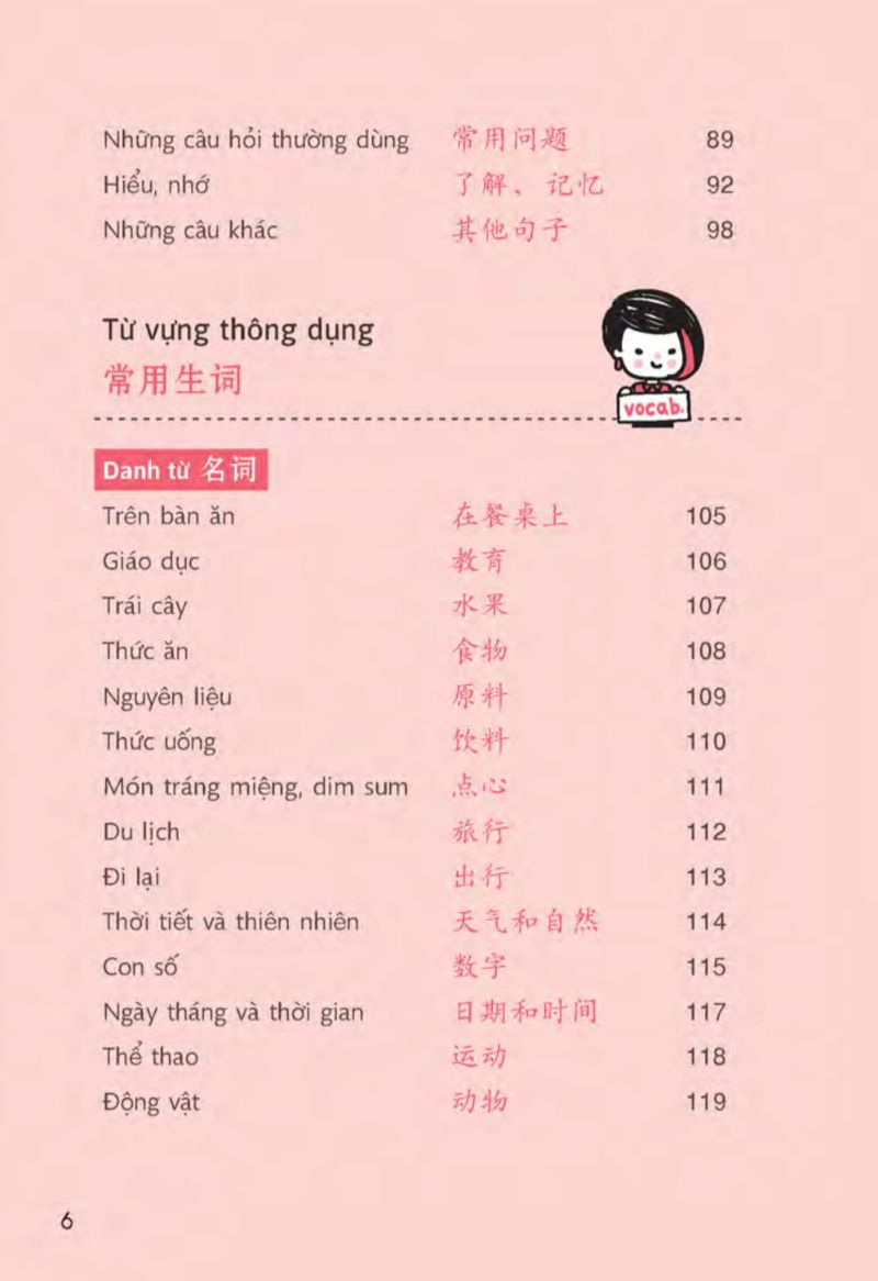 All-In-One Chinese - Tiếng Trung Quốc 3 Trong 1 PDF
