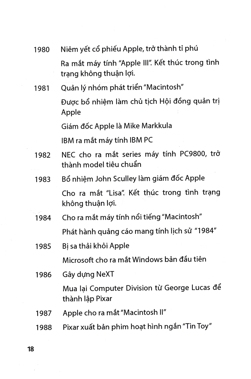 Một Phút Với Steve Jobs PDF