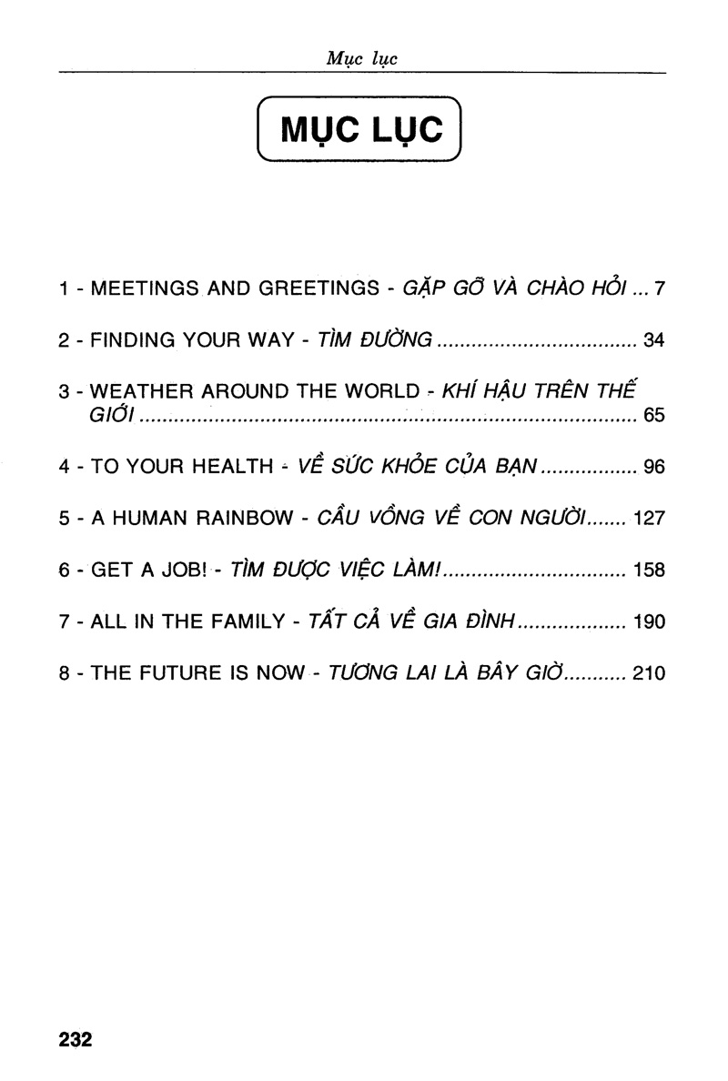 Giáo Trình Luyện Kỹ Năng Nghe - Nói Tiếng Anh_Trình Độ Sơ Cấp CD PDF