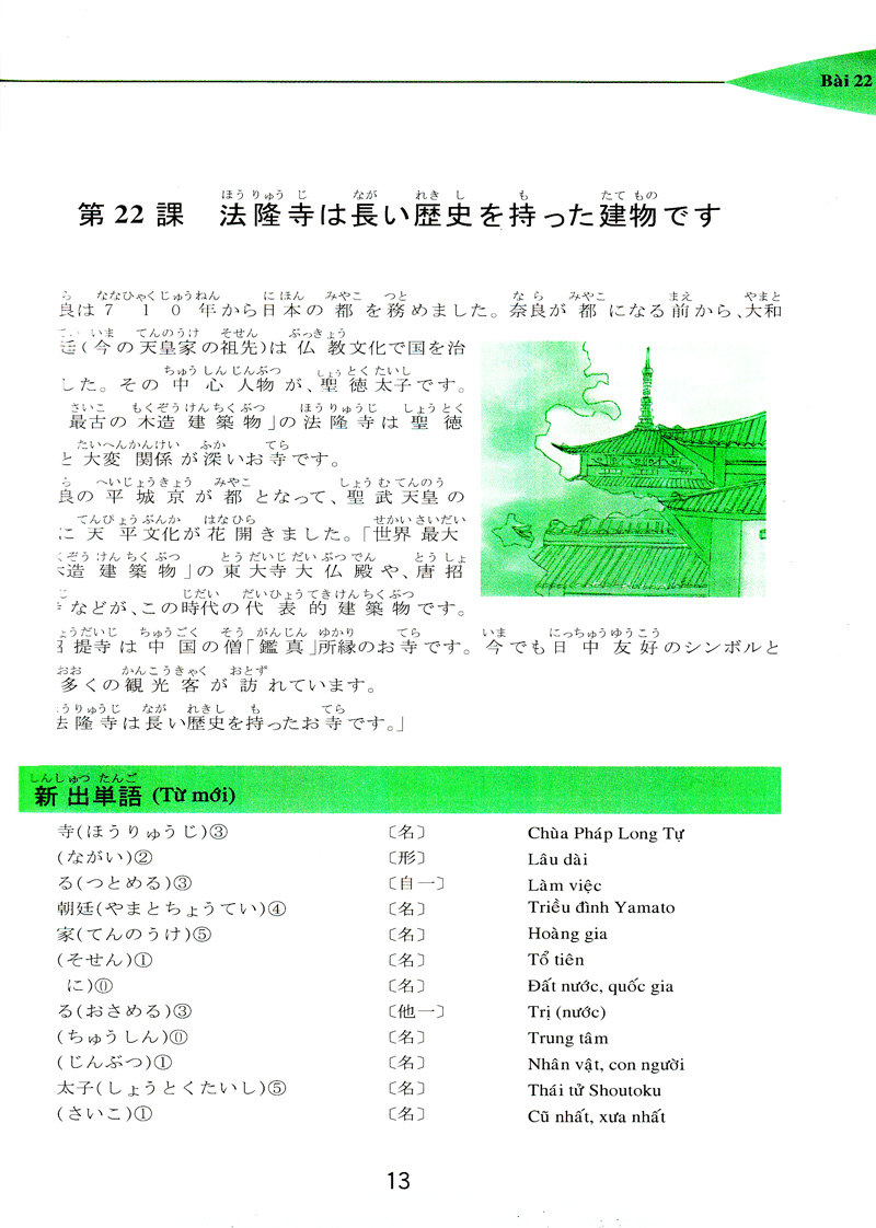 Giáo Trình Tiếng Nhật Mới - Bài Học 2 Kèm Cd PDF