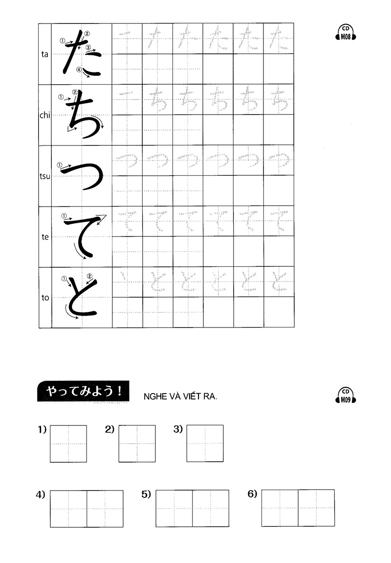 Try Start - Các Loại Chữ Trong Tiếng Nhật Và Hội Thoại Đơn Giản PDF