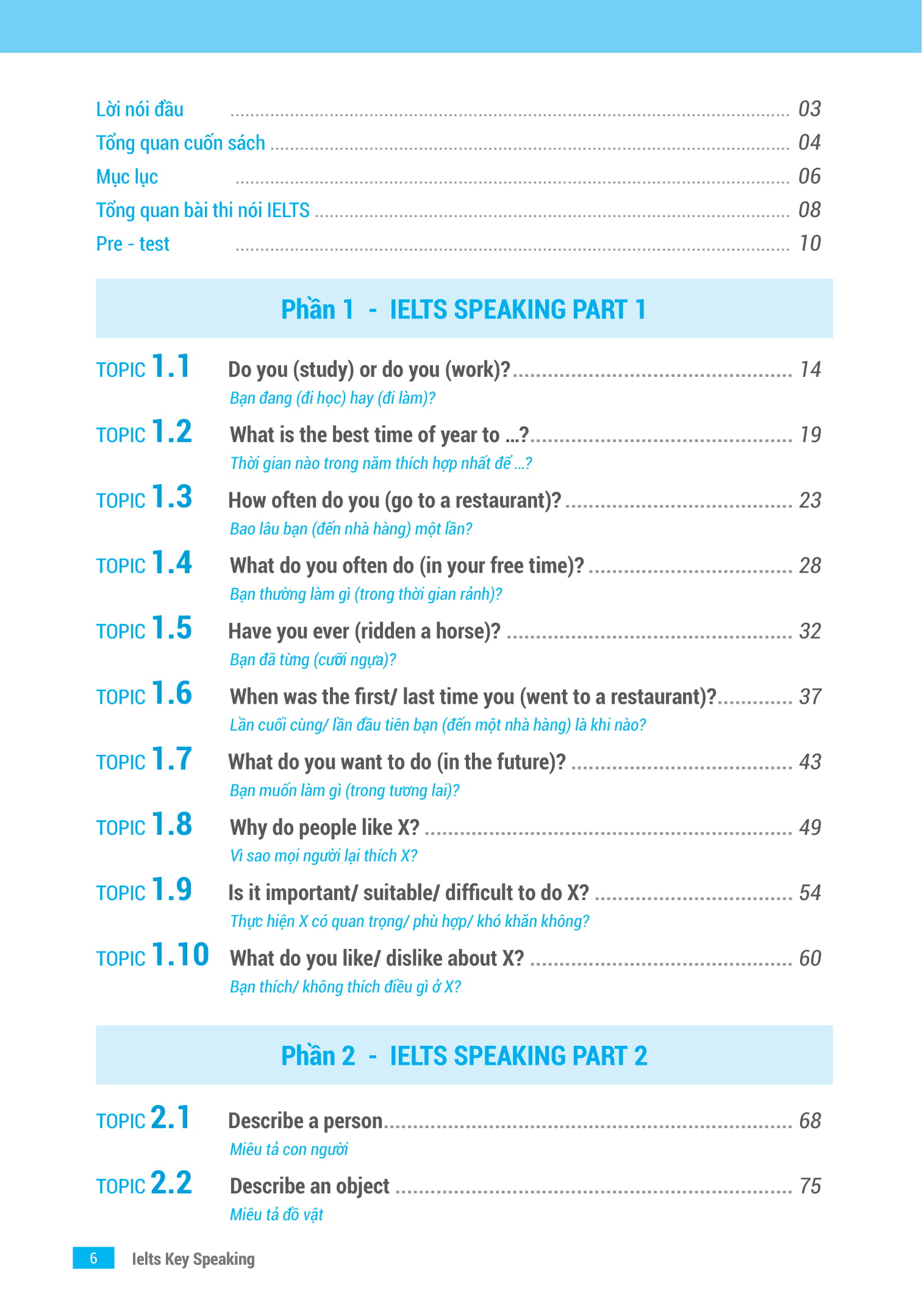 IELTS KEY SPEAKING - Công Thức Học Nhanh IELTS - Speaking Part 1, 2, 3 PDF