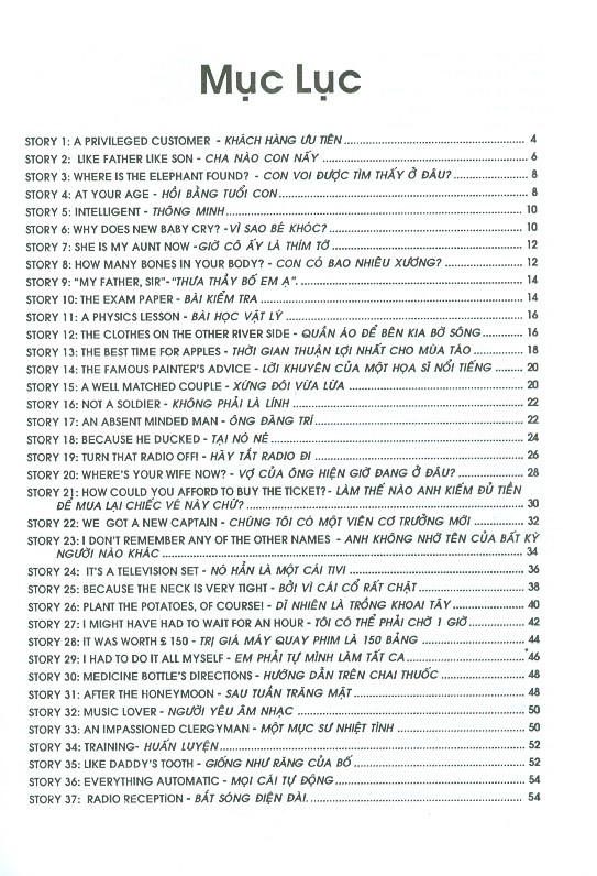 Tuyển Chọn 150 Mẩu Chuyện Cười Tiếng Anh Song Ngữ PDF