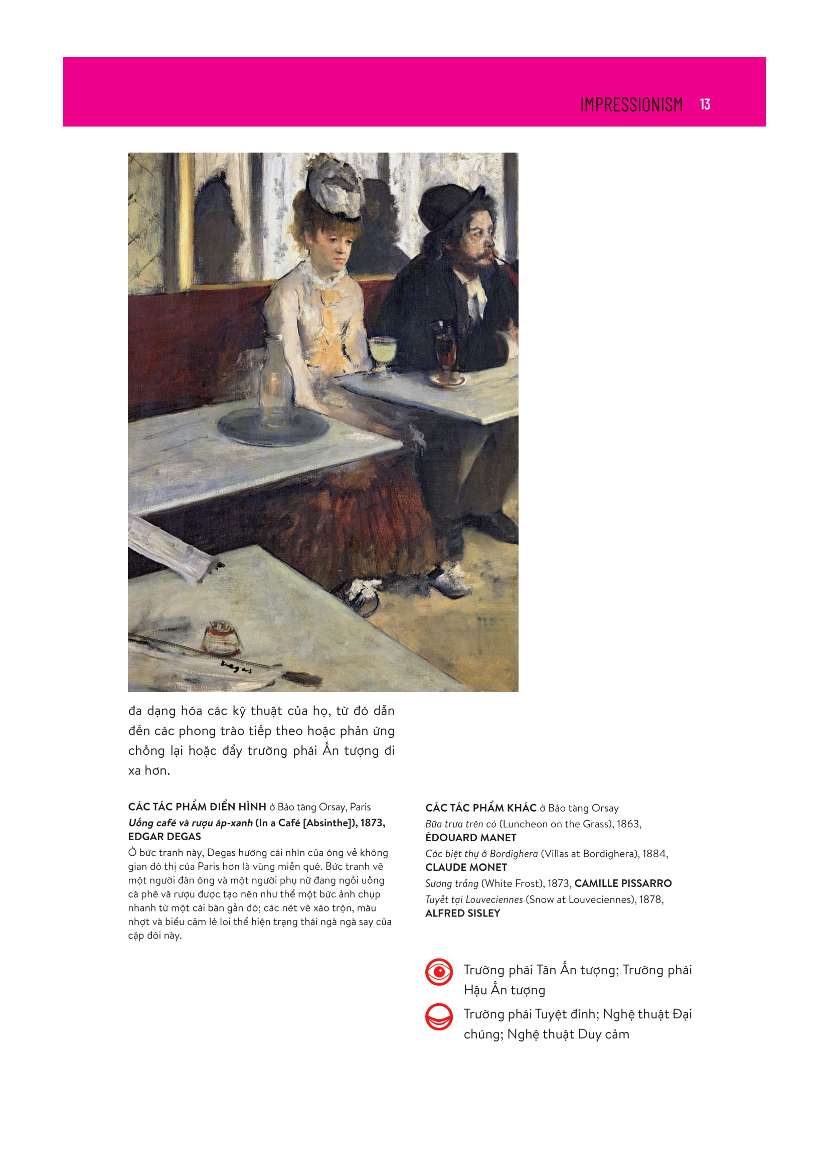 ISMS - Hiểu Về Nghệ Thuật Hiện Đại Bìa Cứng PDF