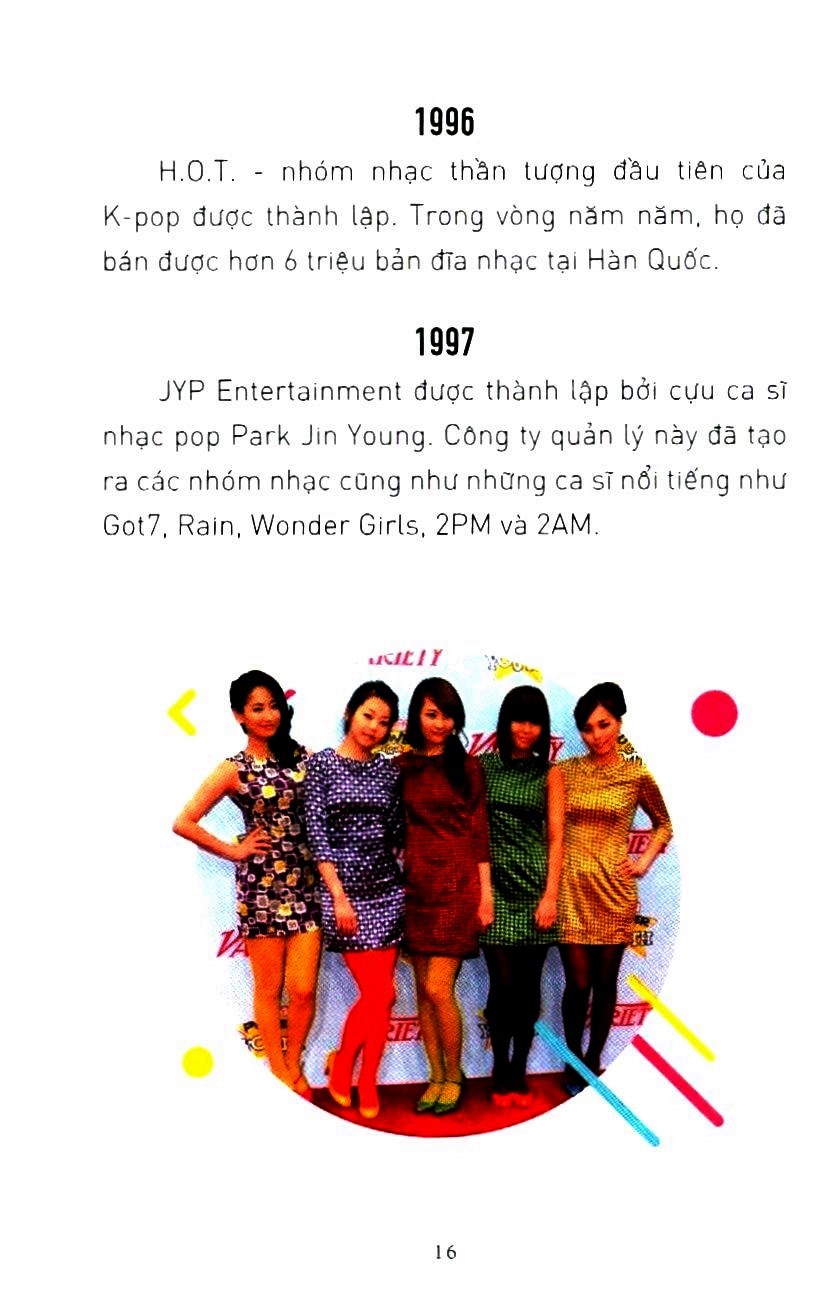 Cẩm Nang K-POP PDF