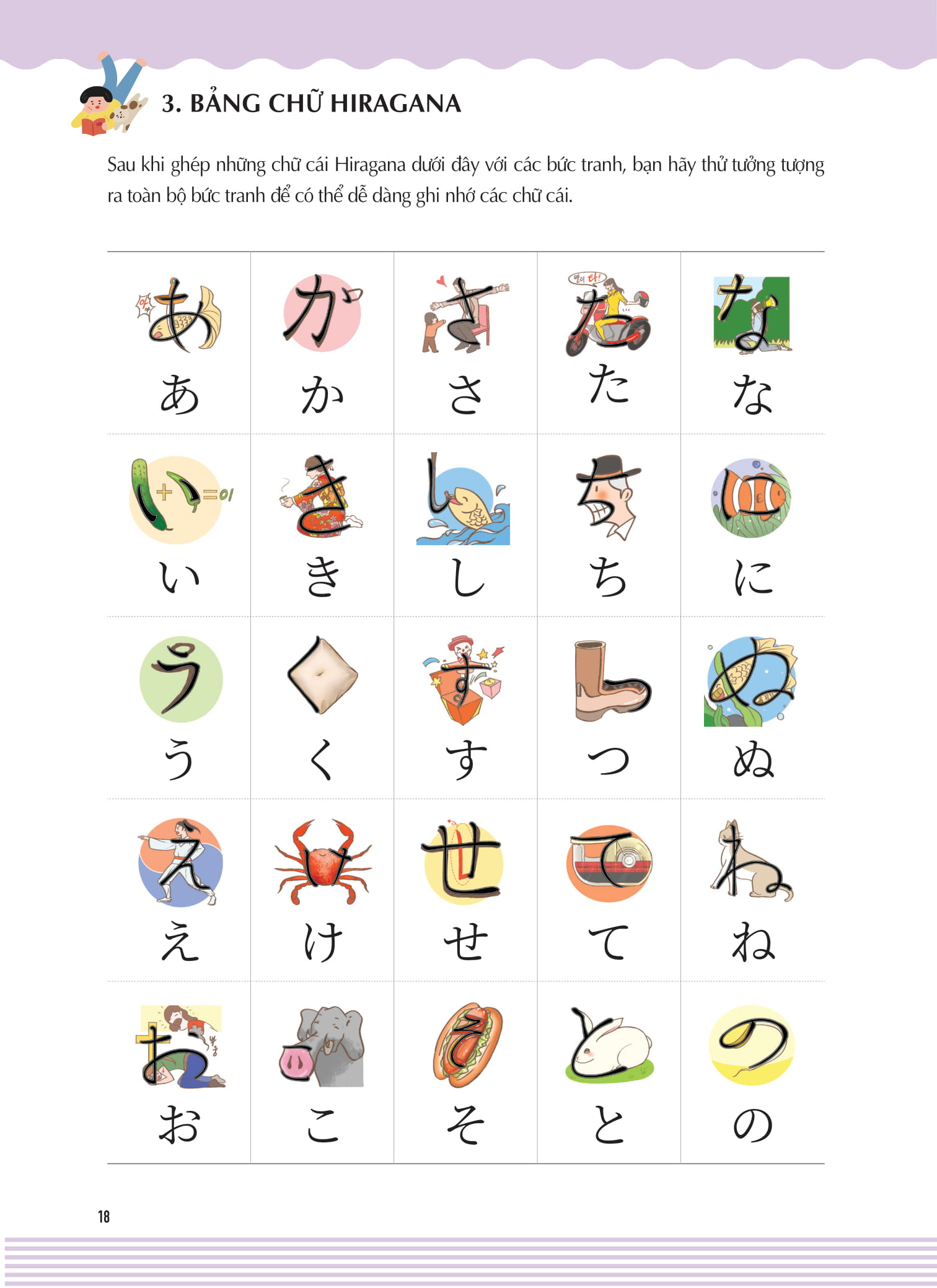Keep It Up - Tiếng Nhật Cấp Tốc Cho Người Mới Bắt Đầu PDF