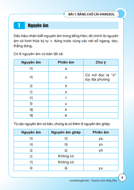 Minjung - Tự Học Tiếng Hàn Cấp Tốc PDF