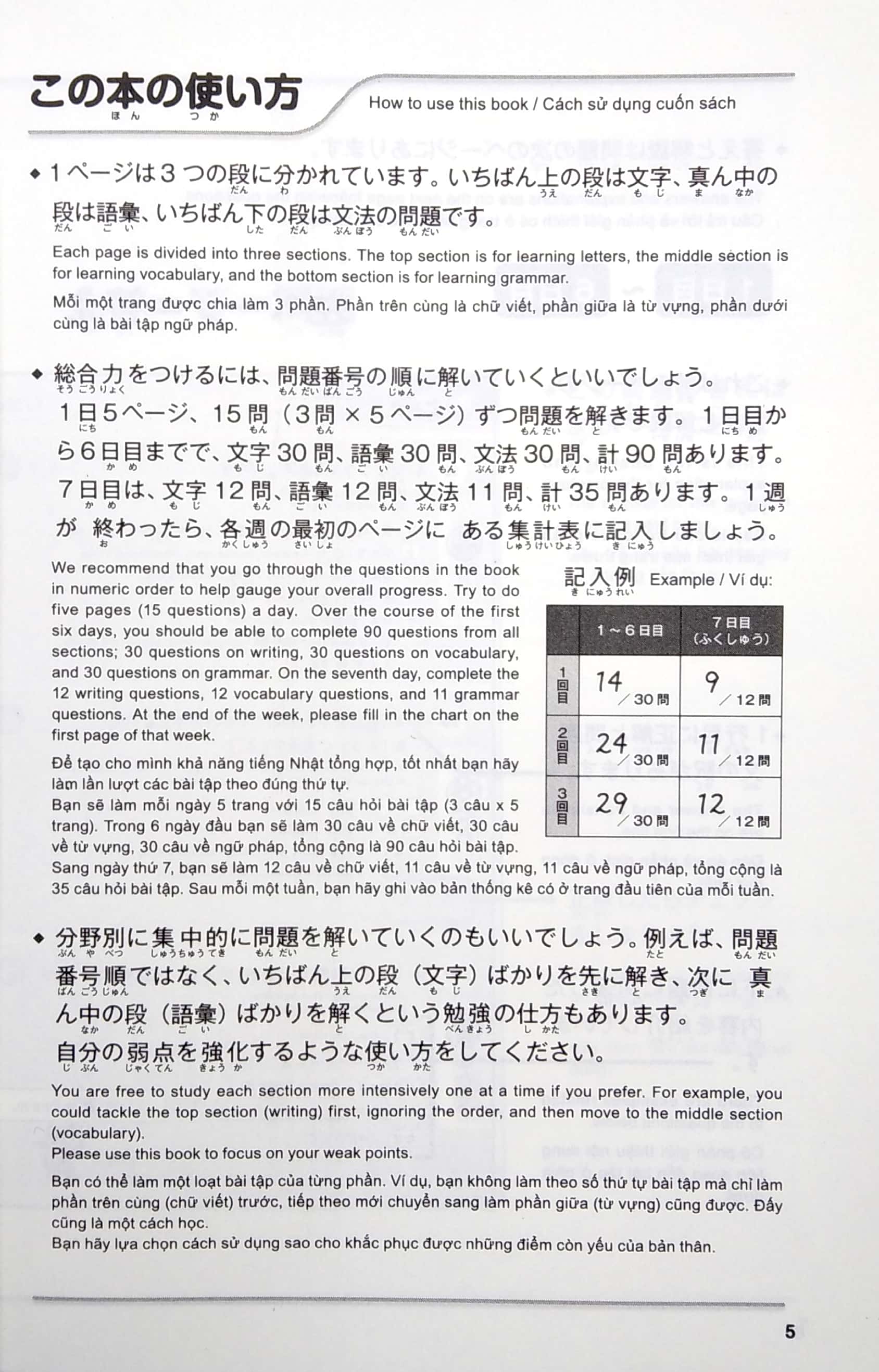 500 Câu Hỏi Luyện Thi Năng Lực Nhật Ngữ - Trình Độ N4-N5 PDF