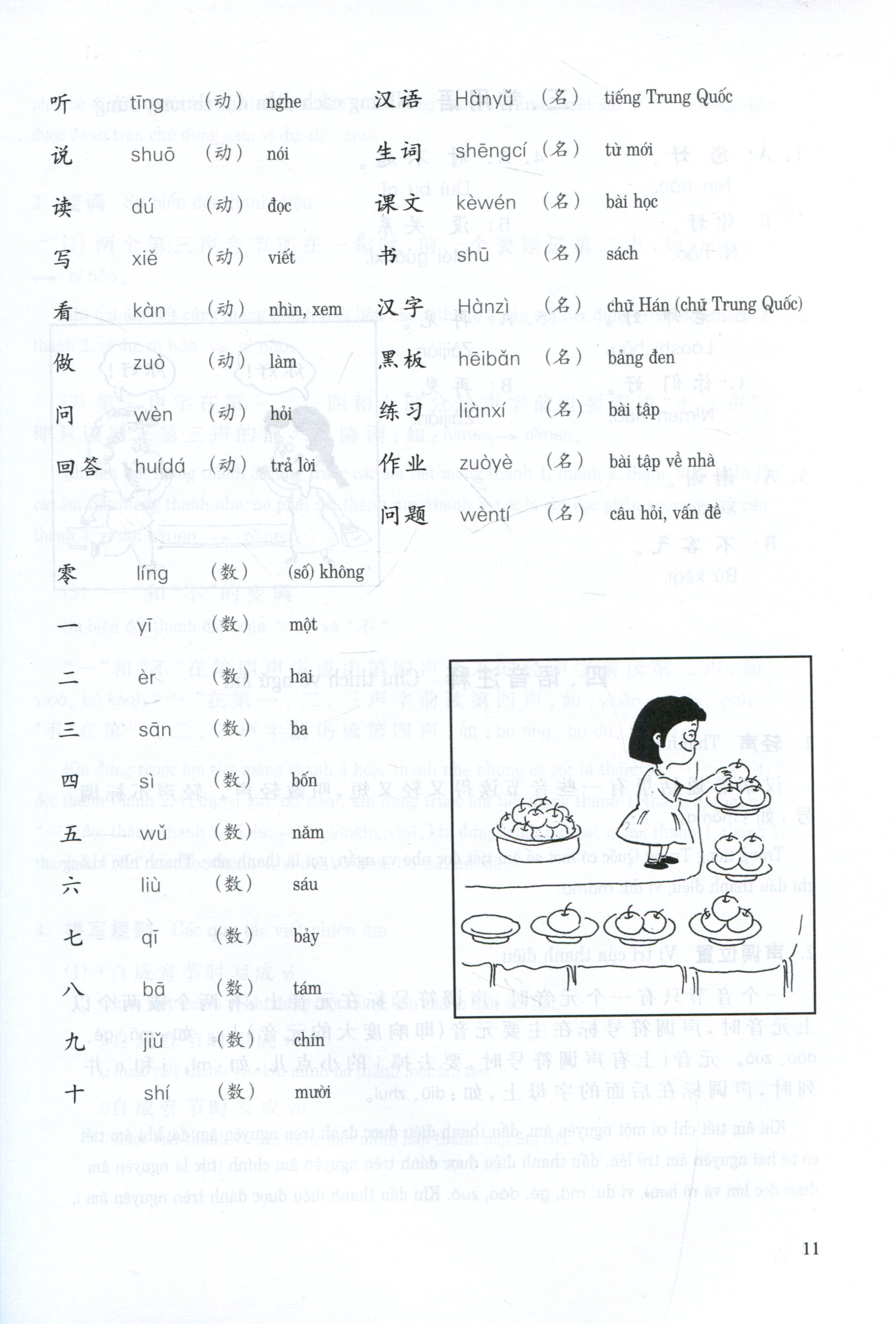 Đàm Thoại Tiếng Trung Quốc Cấp Tốc - Tập 1 Cd PDF