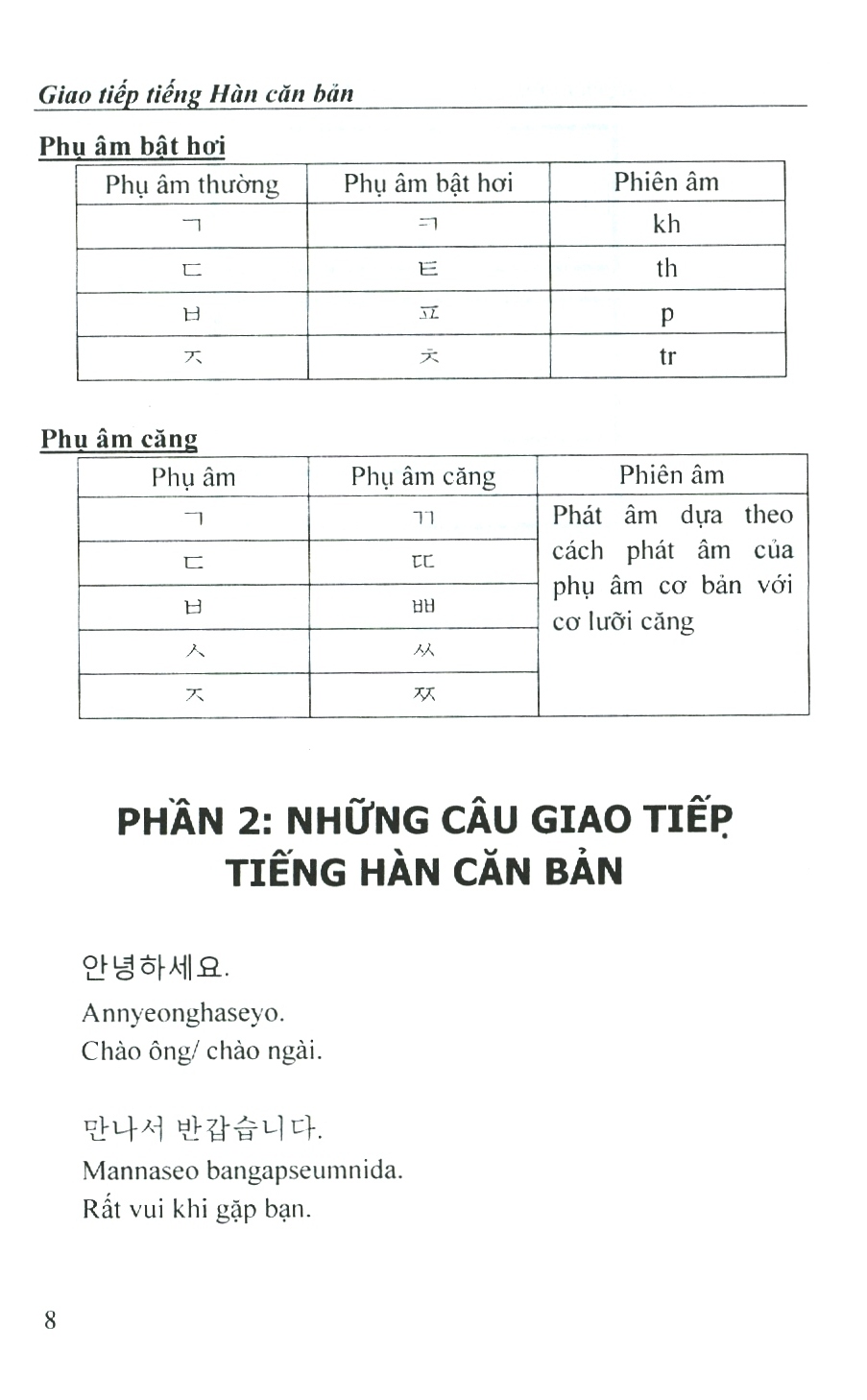Giao Tiếp Tiếng Hàn Căn Bản PDF