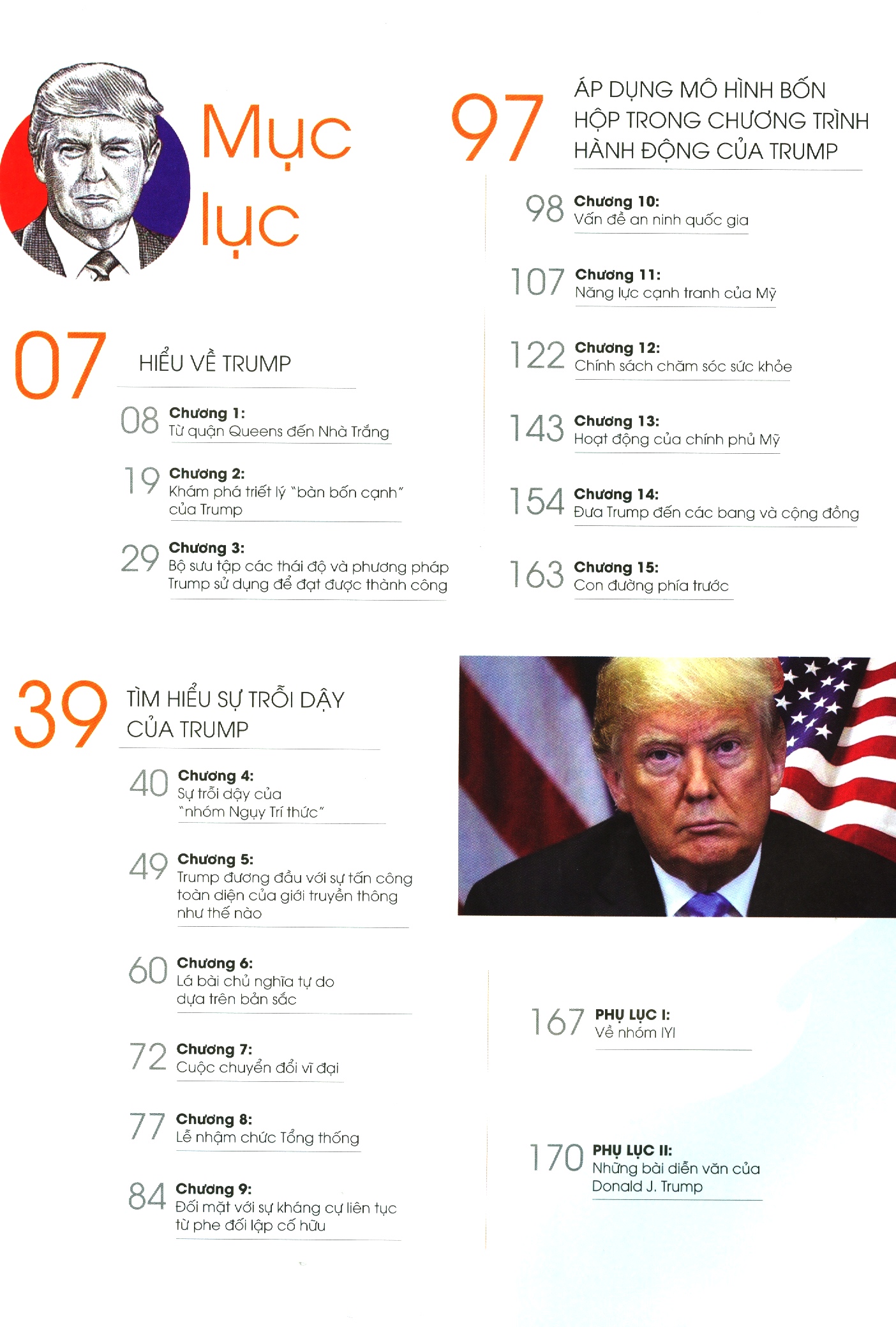 Hiểu Về Trump PDF