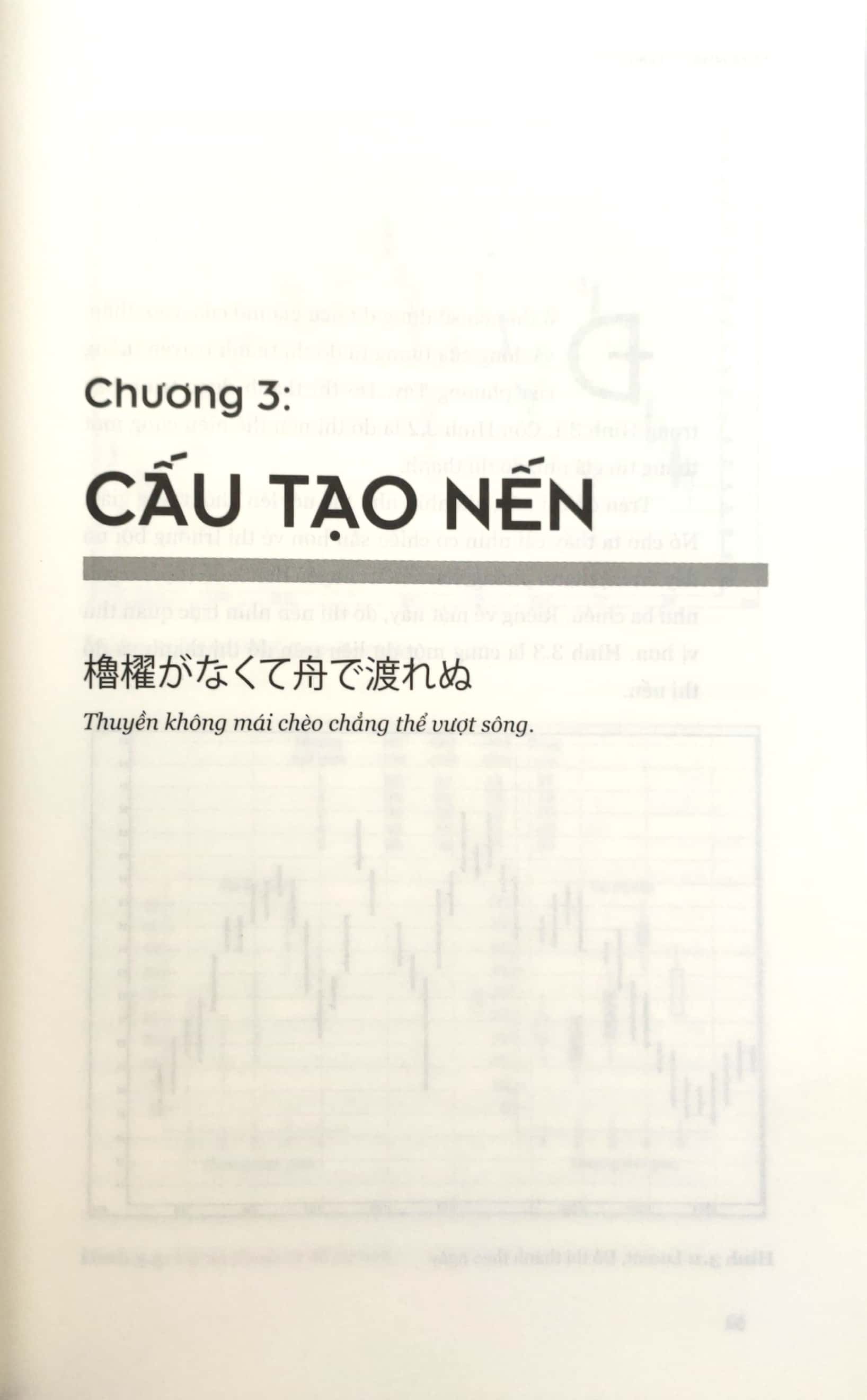 Tuyệt Kỹ Giao Dịch Bằng Đồ Thị Nến Nhật - Japanese Candlestick Charting Techniques PDF
