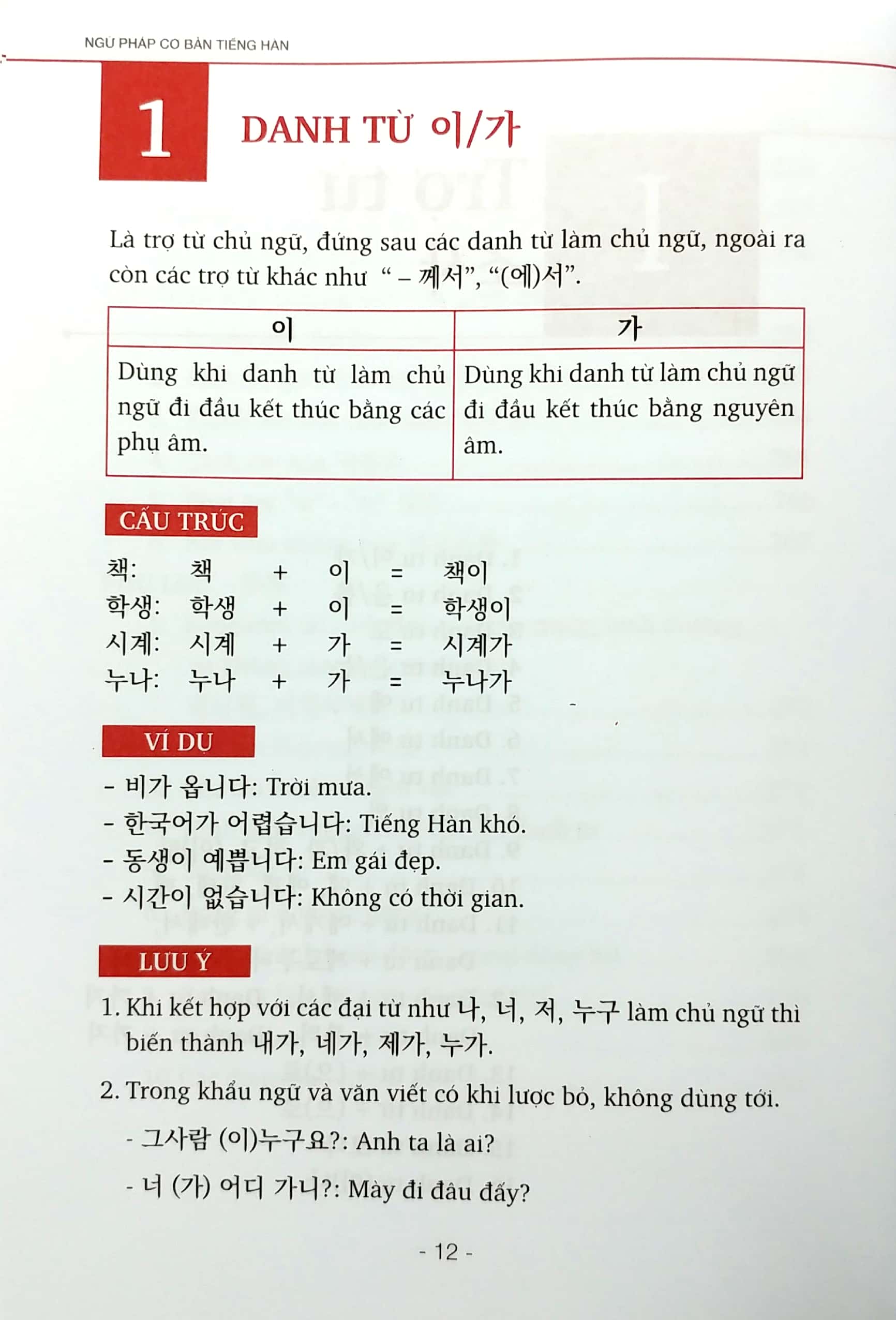 Ngữ Pháp Cơ Bản Tiếng Hàn PDF