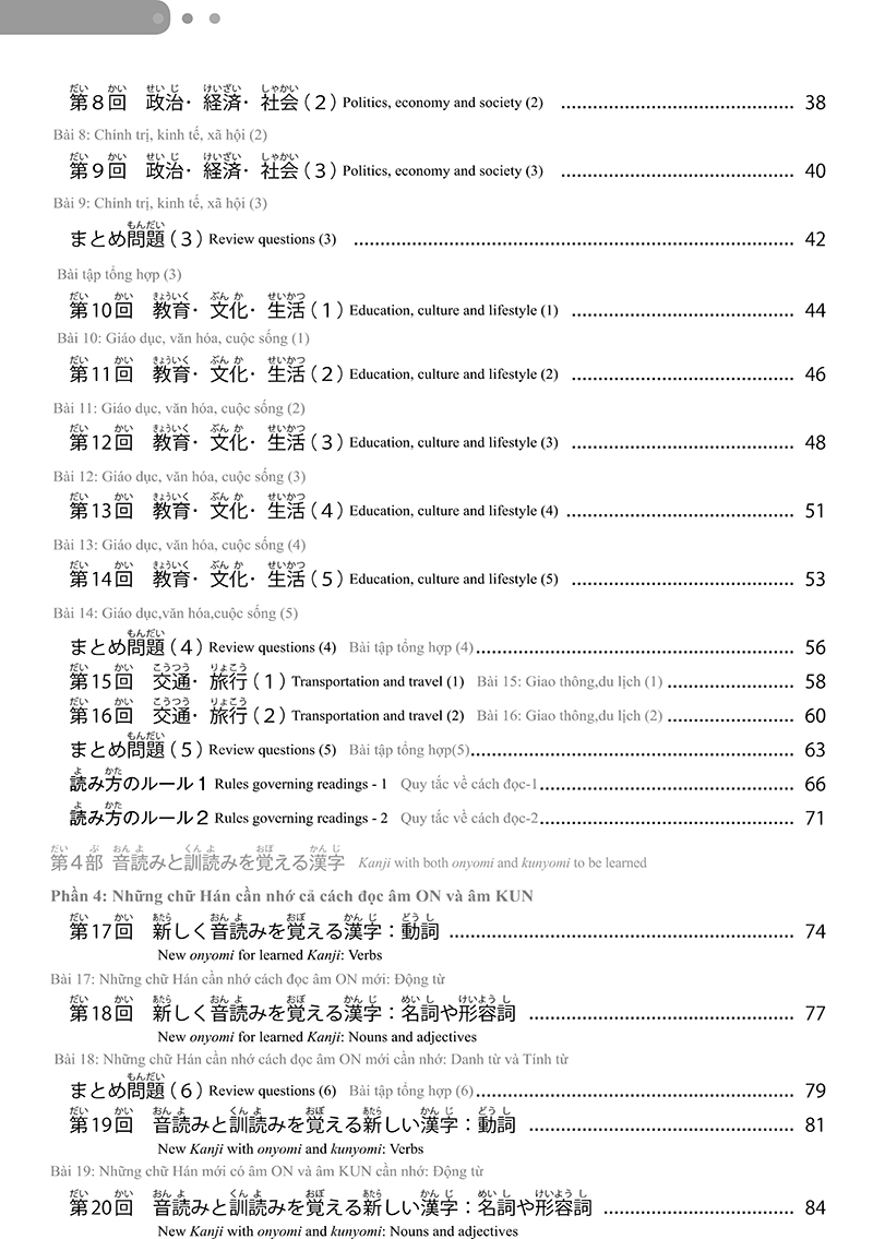 Tài Liệu Luyện Thi Năng Lực Tiếng Nhật N3 - Chữ Hán PDF