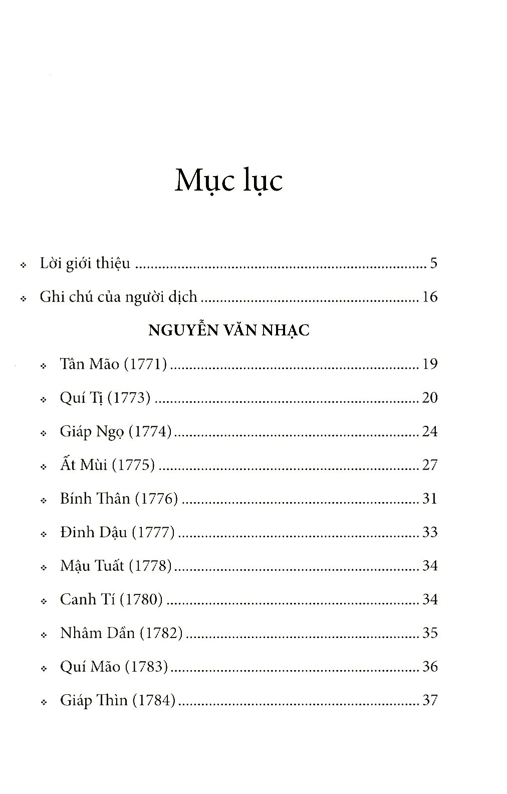 Nguyễn Thị Tây Sơn Ký PDF