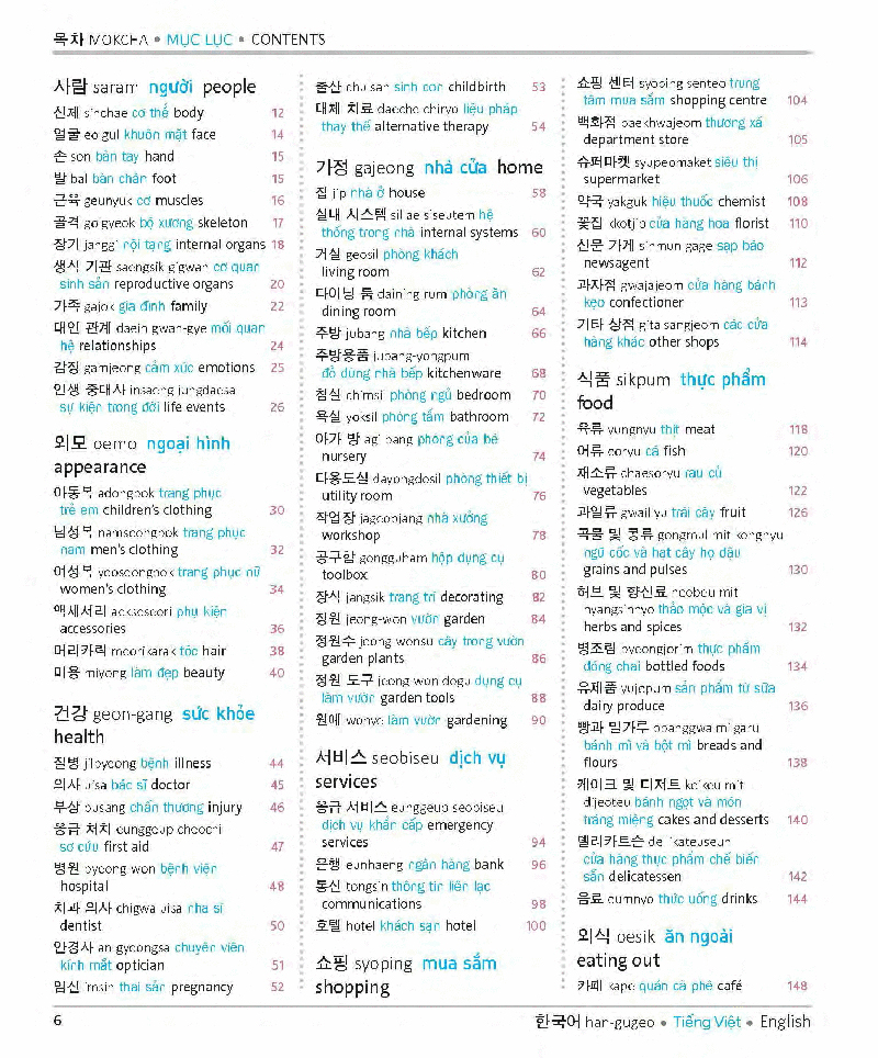 Visual Korean Vietnamese English Trilingual Dictionary PDF