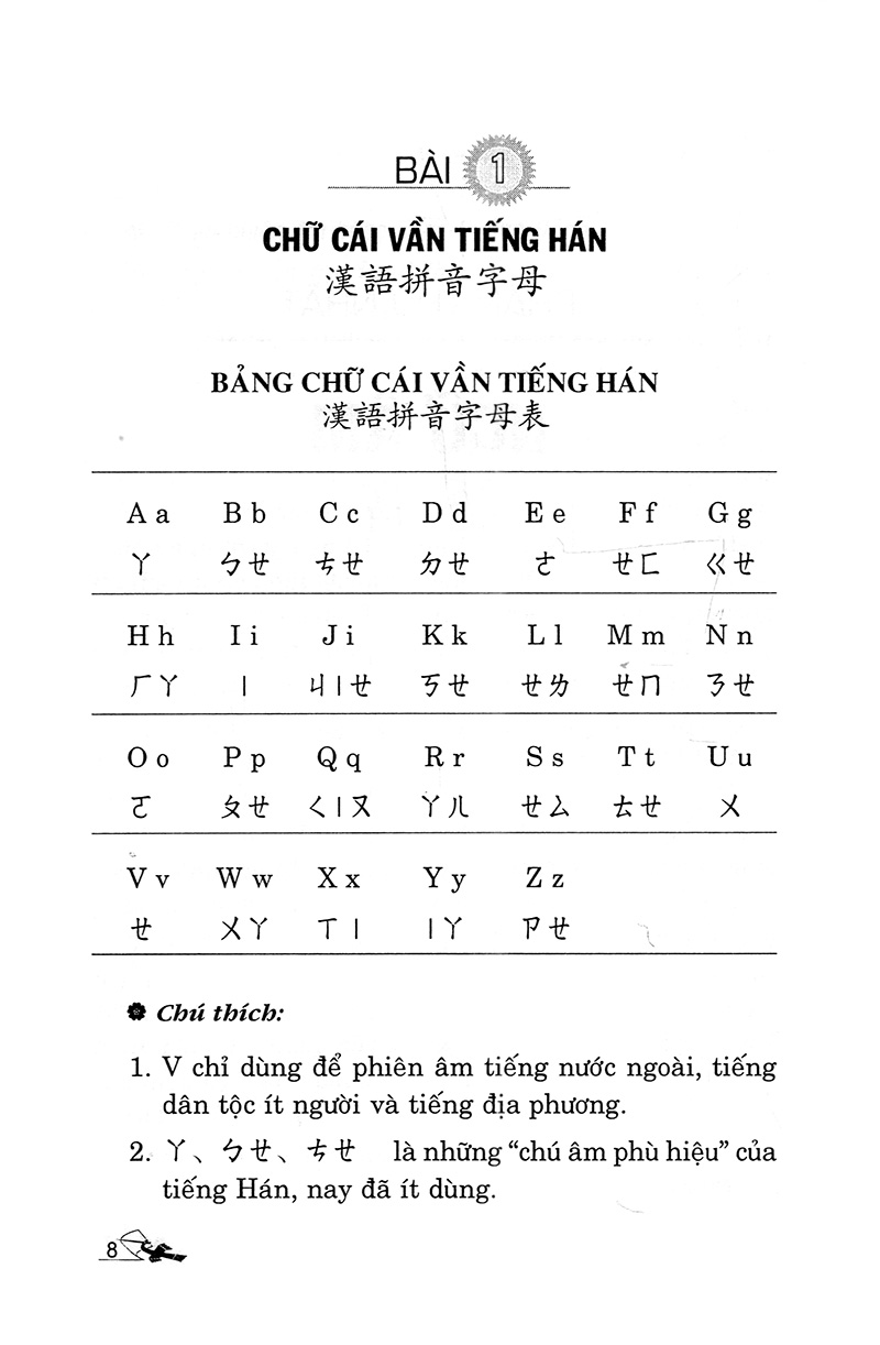 Để Học Nhanh Tiếng Phổ Thông Trung Quốc 2018 PDF