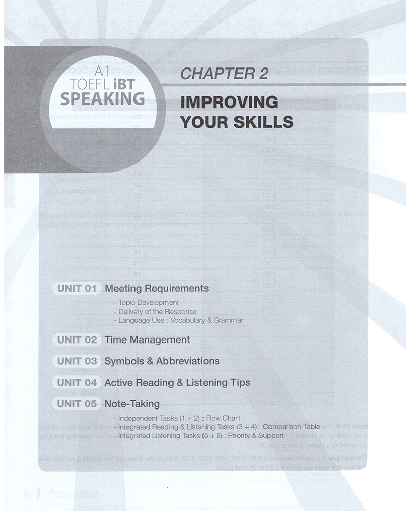 Combo TOEFL IBT - Speaking A1 Sách Kèm CD PDF
