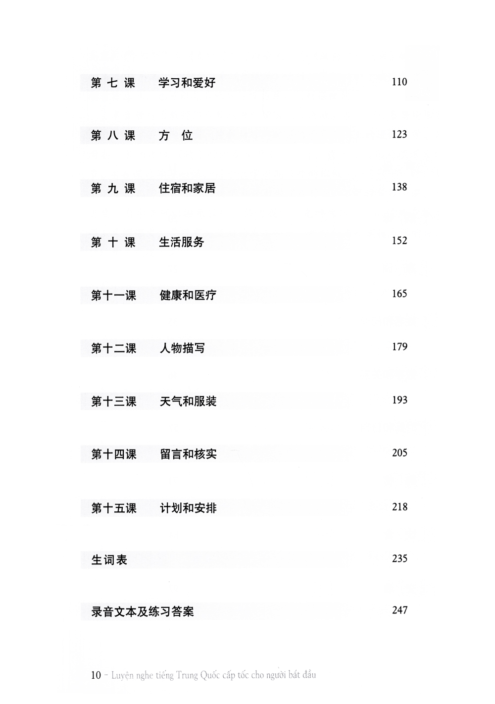Luyện Nghe Tiếng Trung Quốc Cấp Tốc Cho Người Bắt Đầu Kèm CD PDF