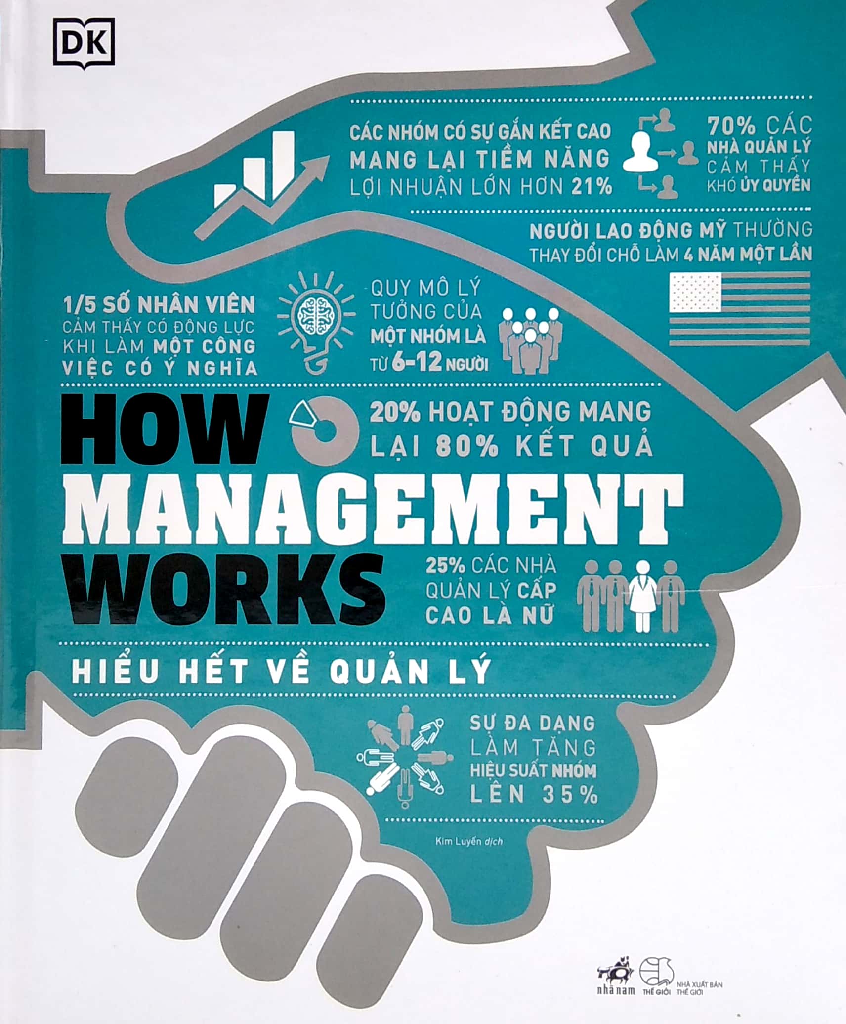 How Management Works - Hiểu Hết Về Quản Lý PDF