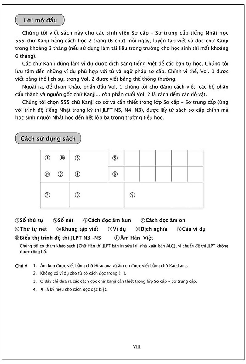15 Phút Luyện Kanji Mỗi Ngày - Vol 2 PDF