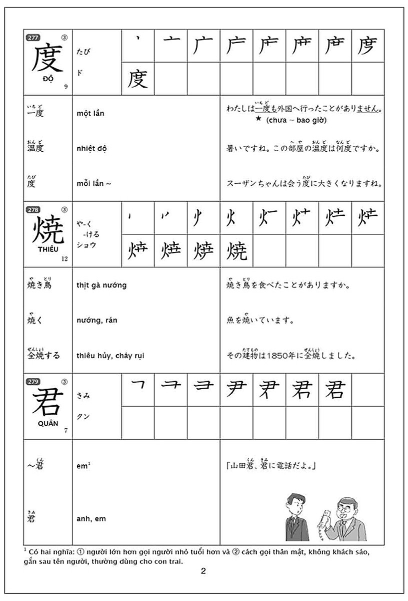15 Phút Luyện Kanji Mỗi Ngày - Vol 2 PDF