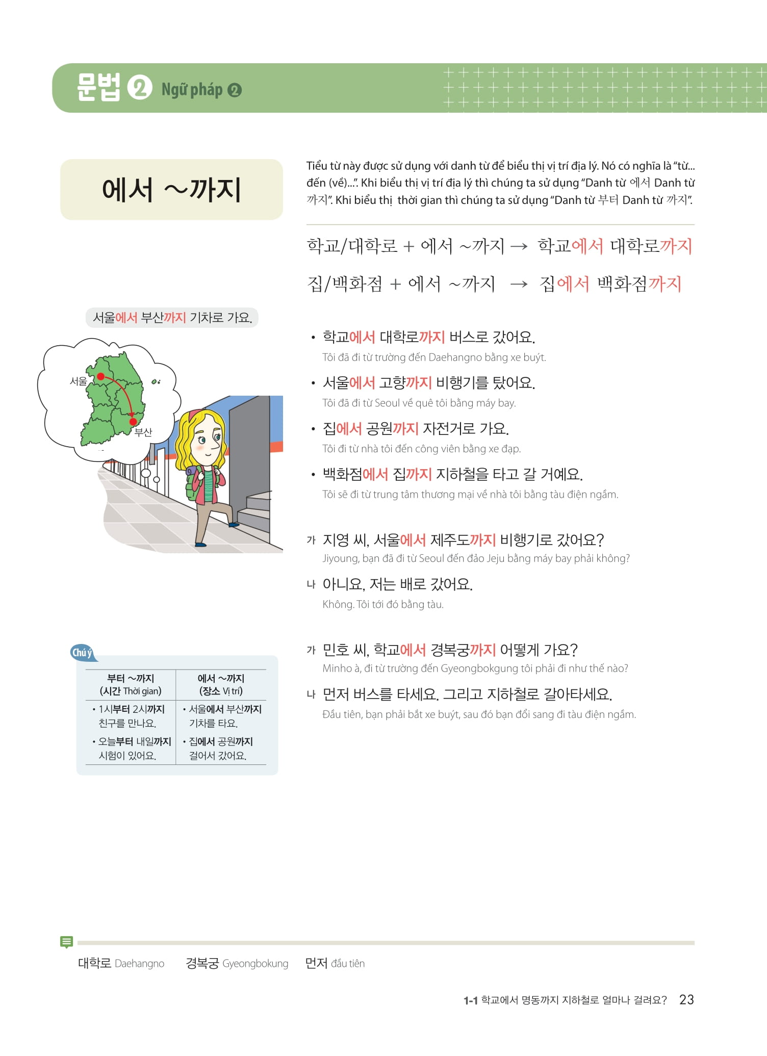 Vitamin Tiếng Hàn - Tập 2 PDF