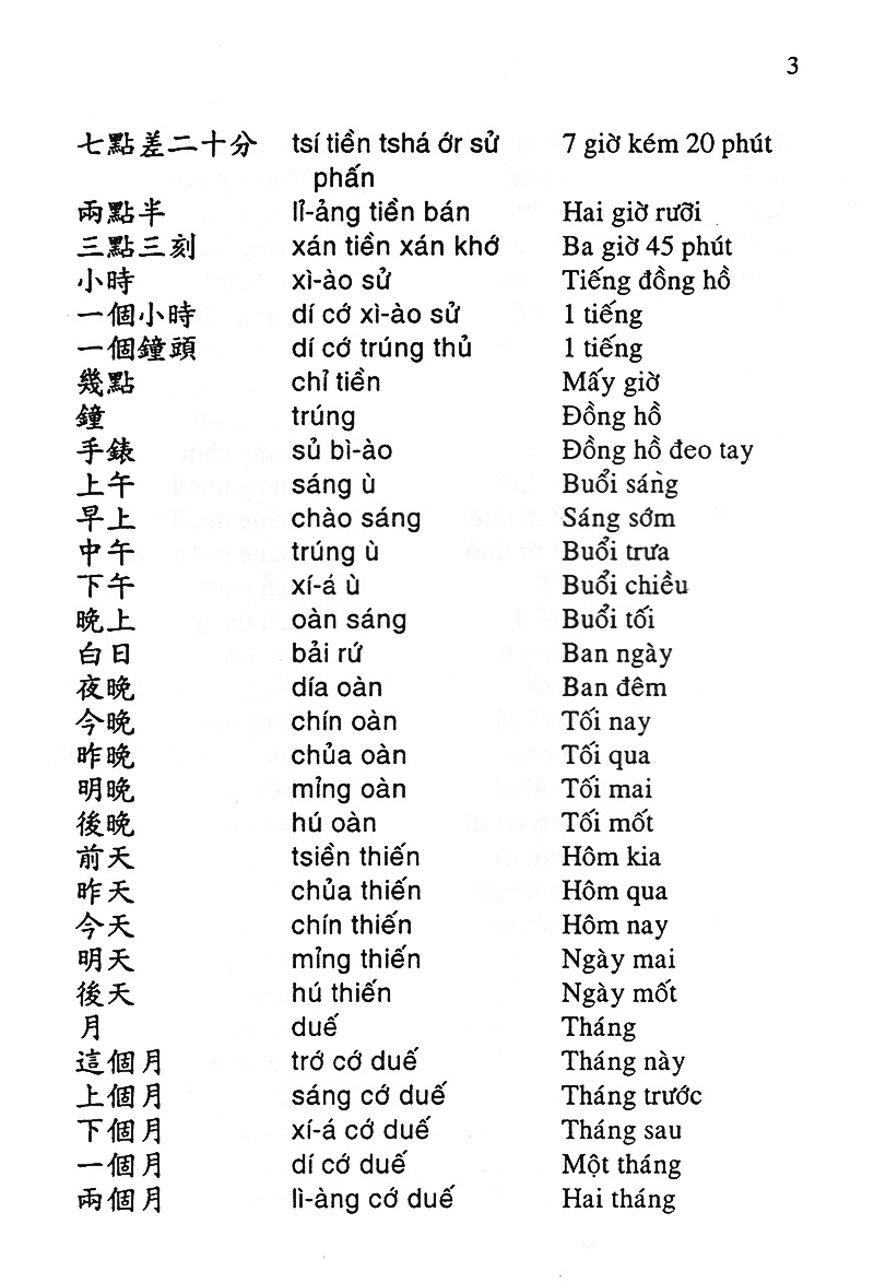 1000 Câu Giao Tiếp Hoa - Việt PDF