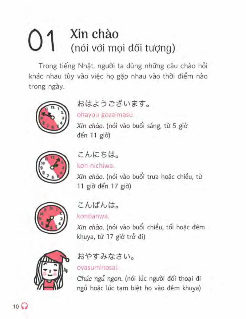 Quick Japanese - Nói Tiếng Nhật Cấp Tốc Kèm CD PDF