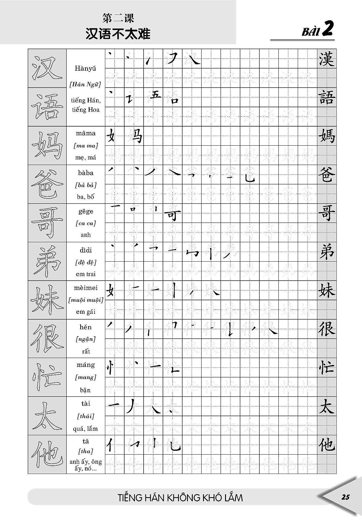 Luyện Viết Chữ Hán PDF