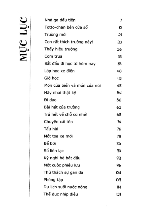 Totto-Chan Bên Cửa Sổ PDF