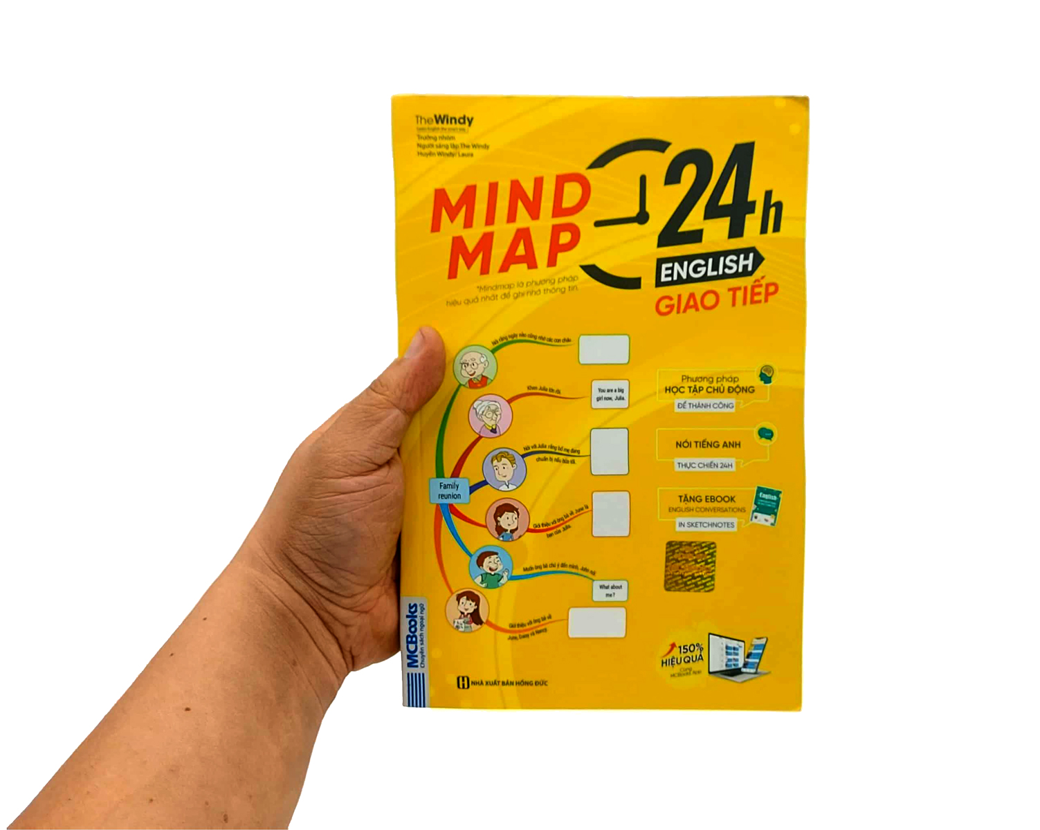 Mind Map 24H English - Giao Tiếp - Học Tiếng Anh Giao Tiếp Thực Chiến Cực Kỳ Hiệu Quả Thông Qua Sơ Đồ Tư Duy PDF
