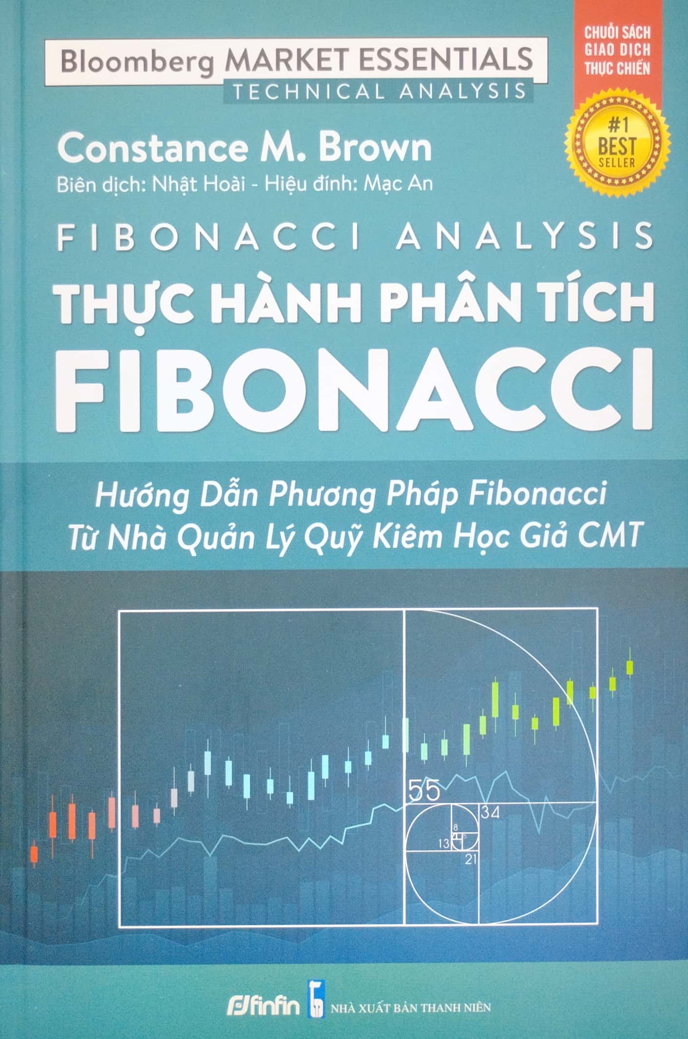 Fibonacci Analysis - Thực Hành Phân Tích Fibonacci PDF